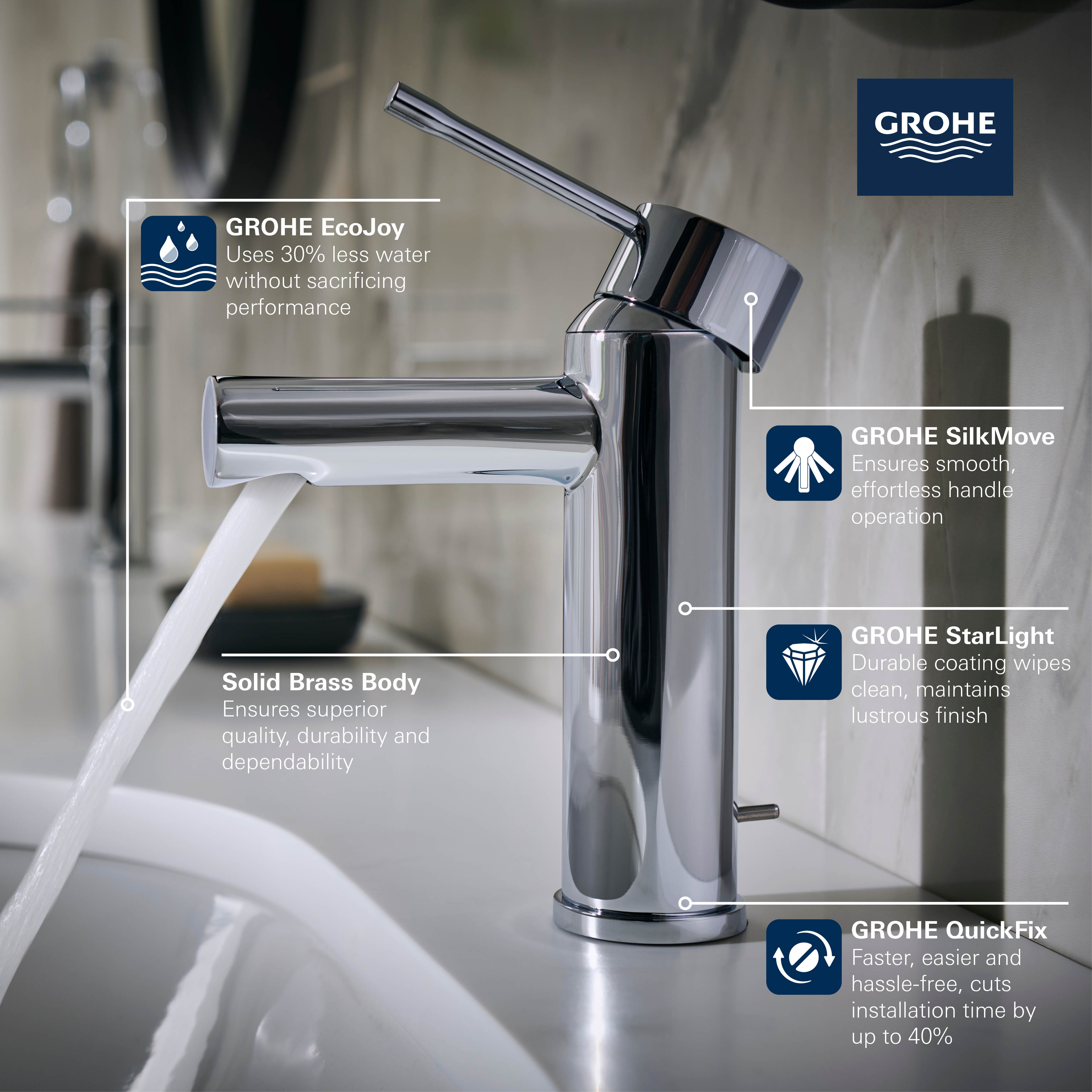 grohe