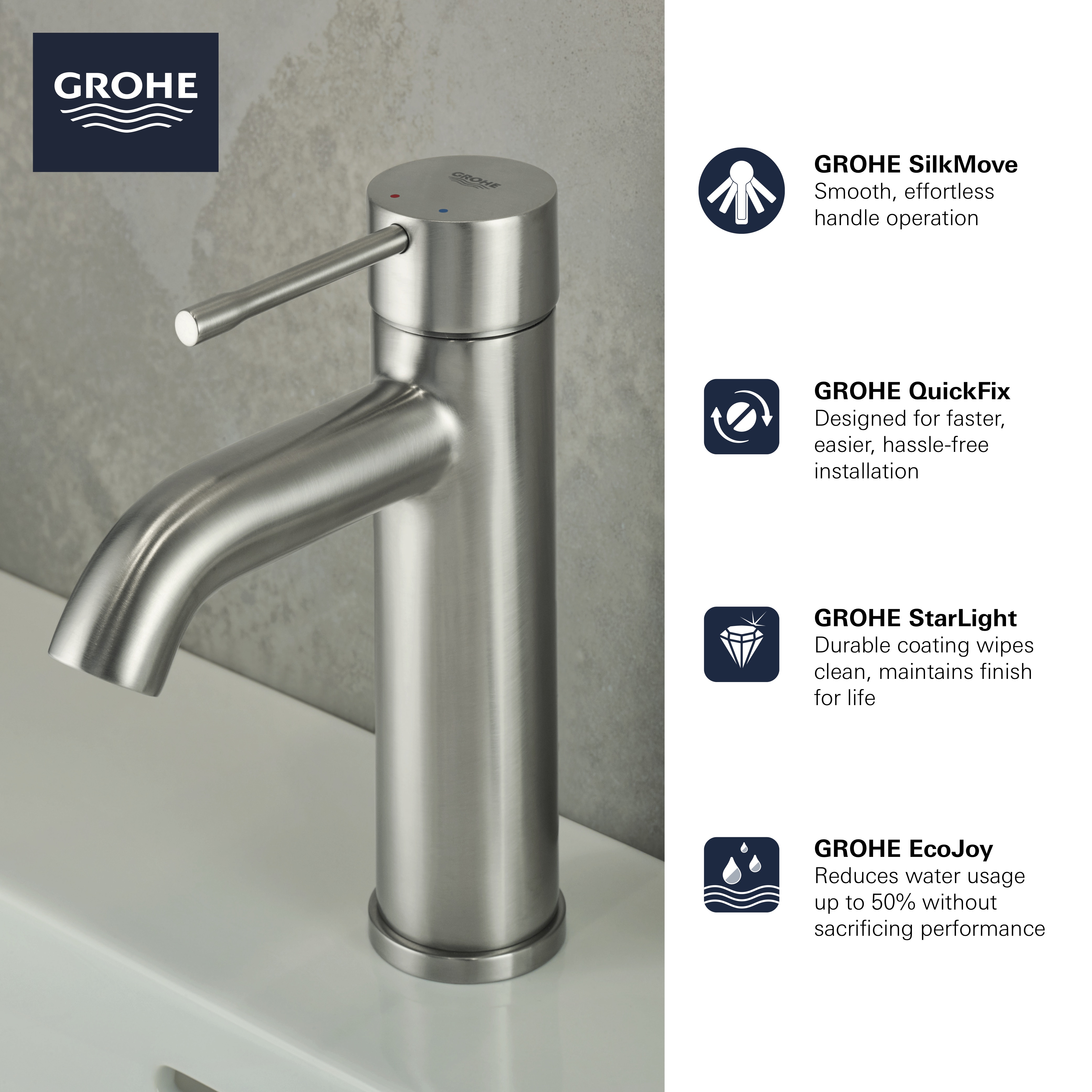 GROHE 34 294 001 ESSENCE Grifo Lavabo S Cuerpo Liso — Bañoidea