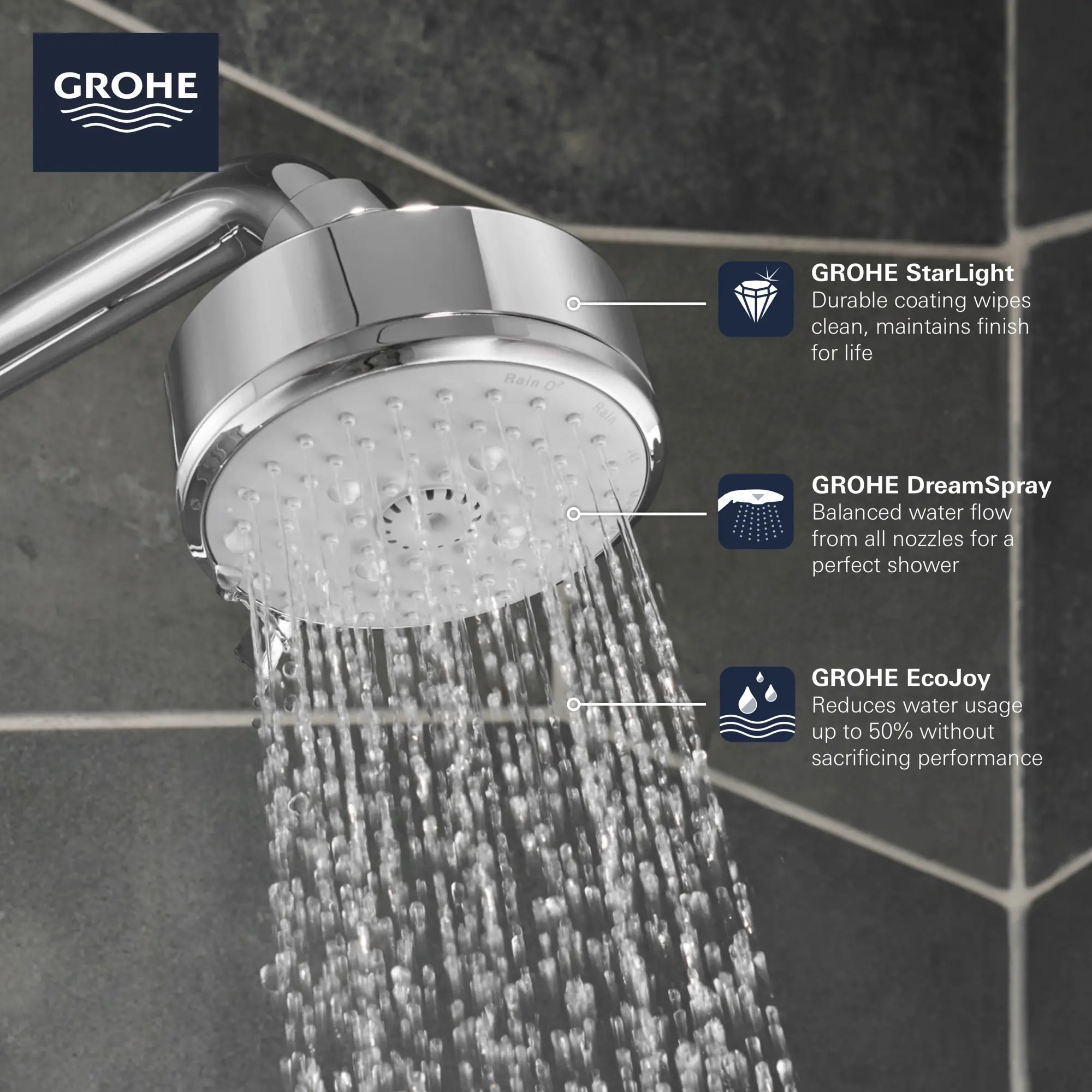 100 Shower Head, 4" - 4 Sprays, 6.6 L/min (1.75 gpm)