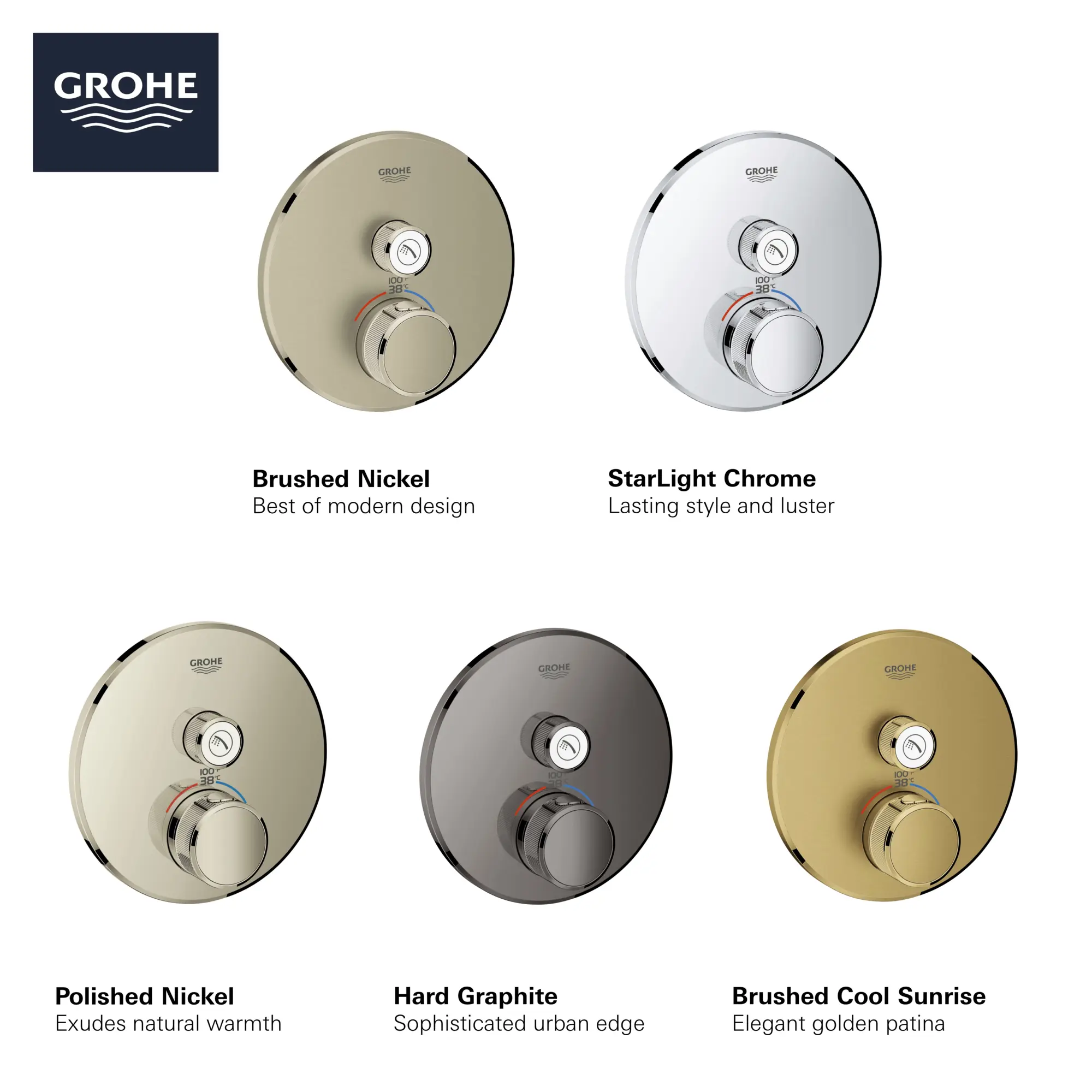 Single Function Thermostatic Valve Trim
