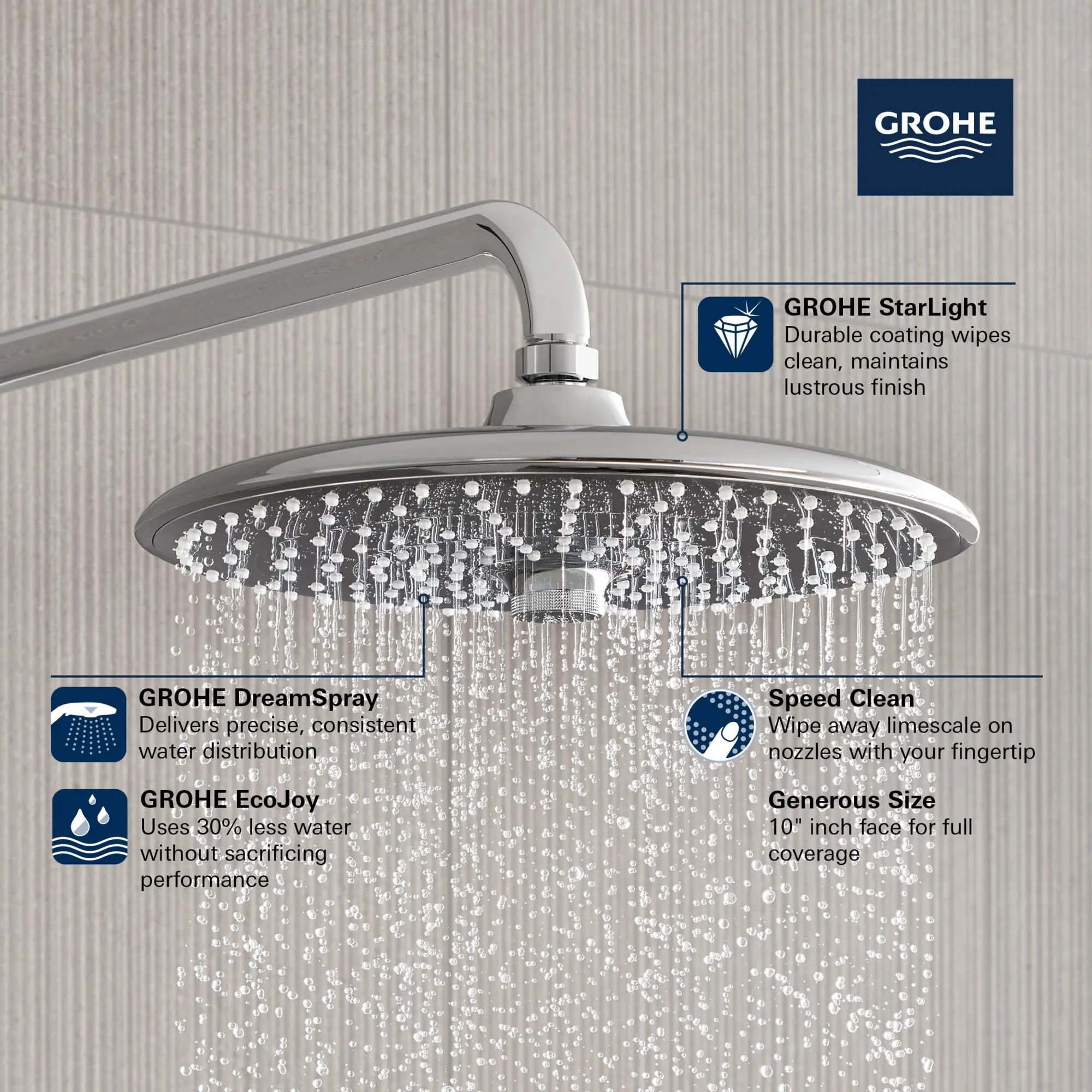 260 Shower Head, 10" - 3 Sprays, 1.75 GPM (6.6 L/min)