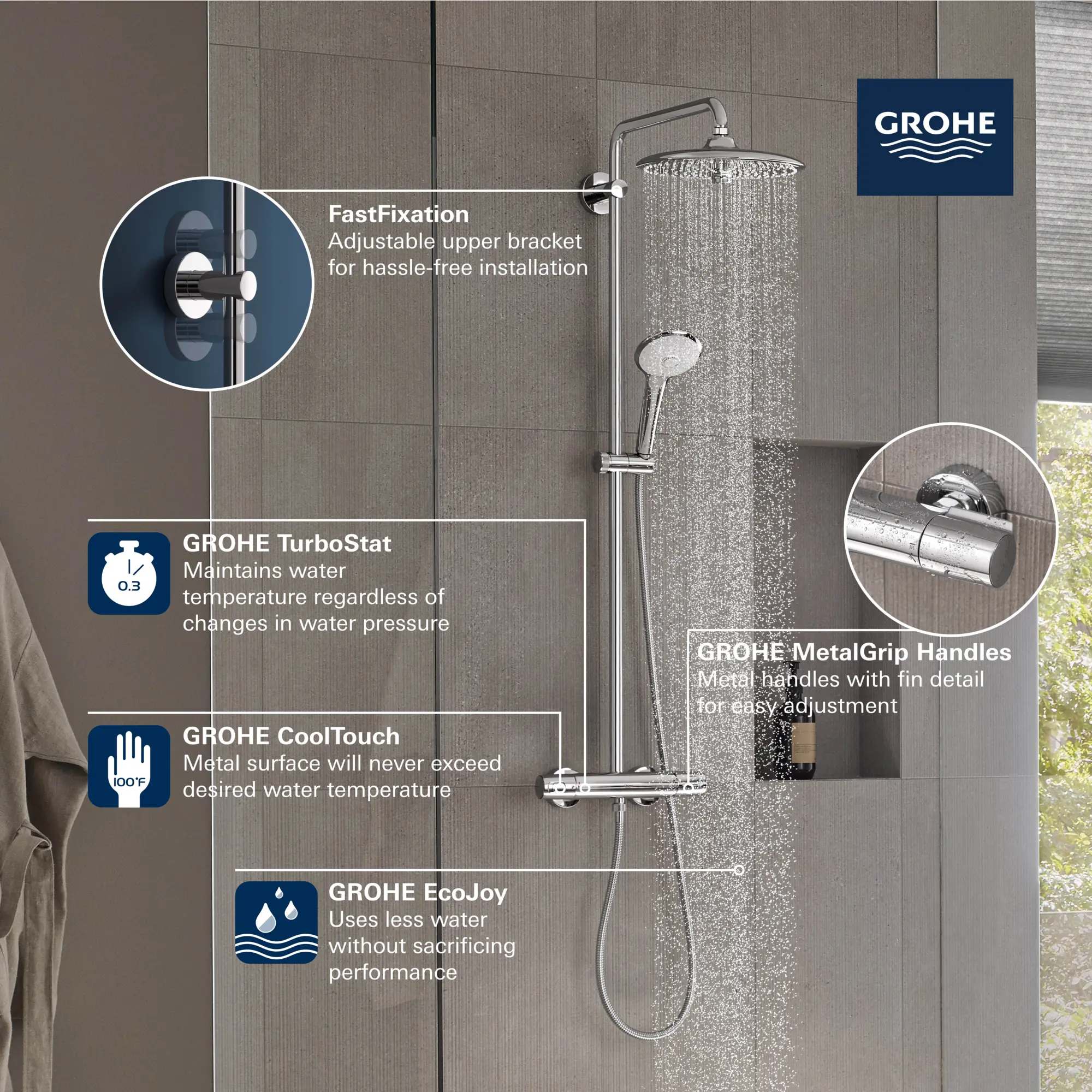 260 CoolTouch Thermostatic Shower System, 1.75 gpm