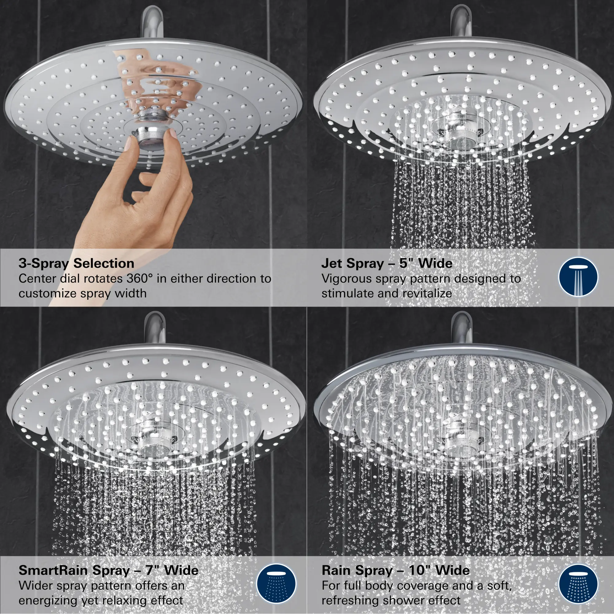 260 Shower Head, 10" - 3 Sprays, 1.75 GPM (6.6 L/min)