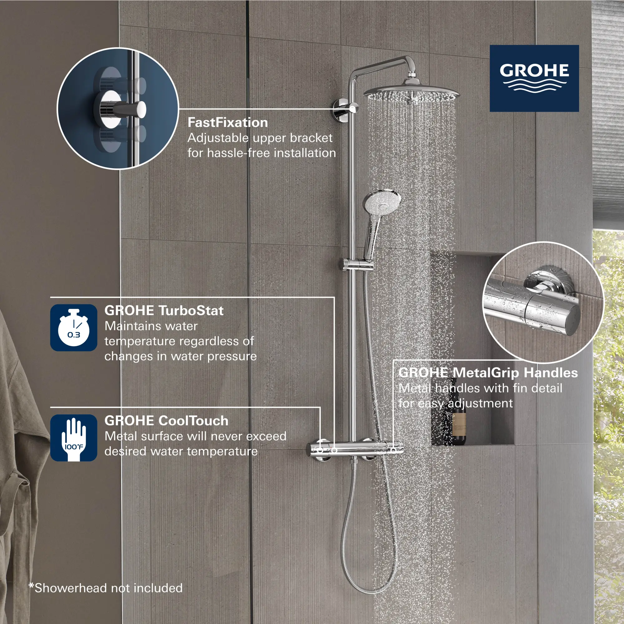 CoolTouch Thermostatic Shower System