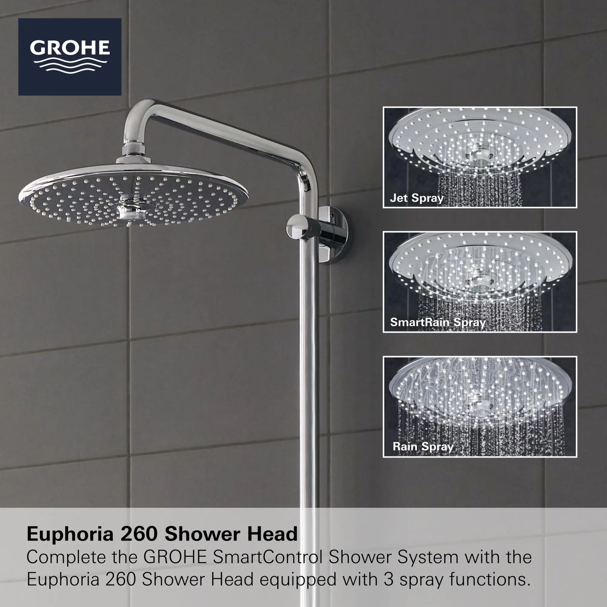 Thermostatic Tub/Shower System