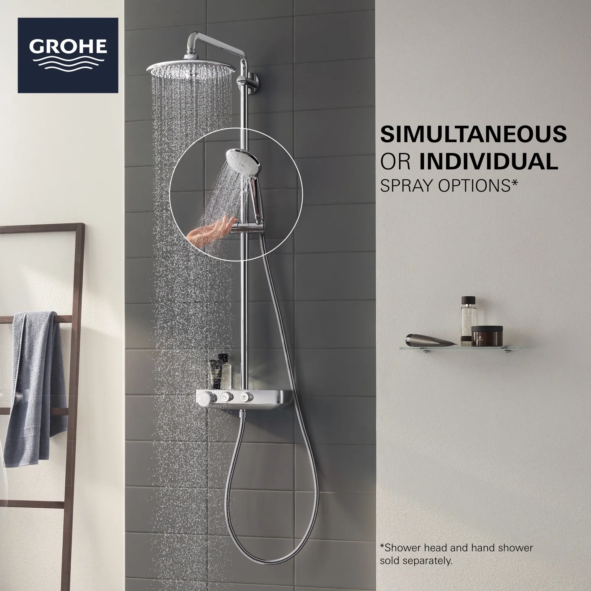 Thermostatic Shower System