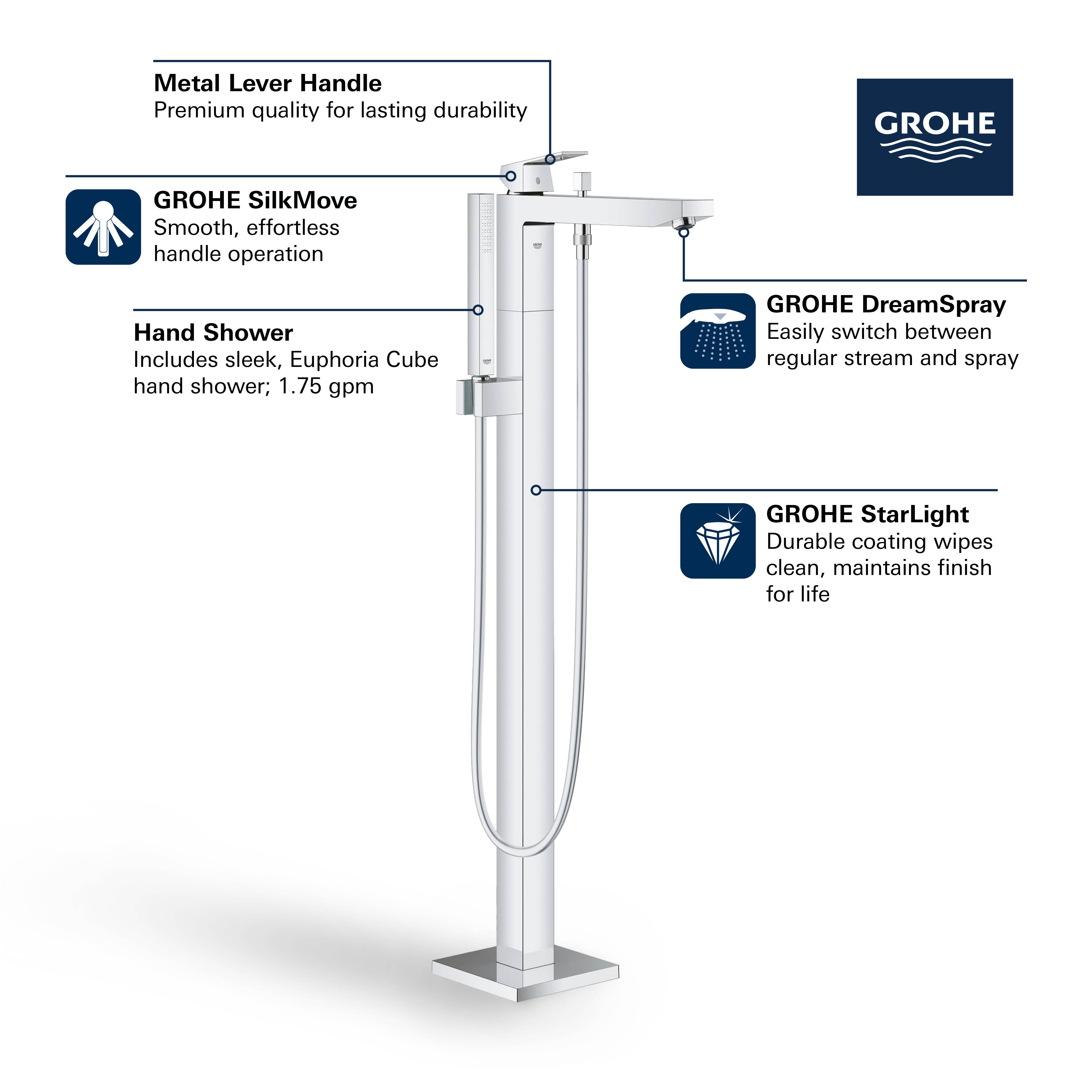 https://lixil.cdn.celum.cloud/68782_GROHE_Eurocube_Bath_FST_Tub_Filler_23672_1_Infographics_1_original.jpg