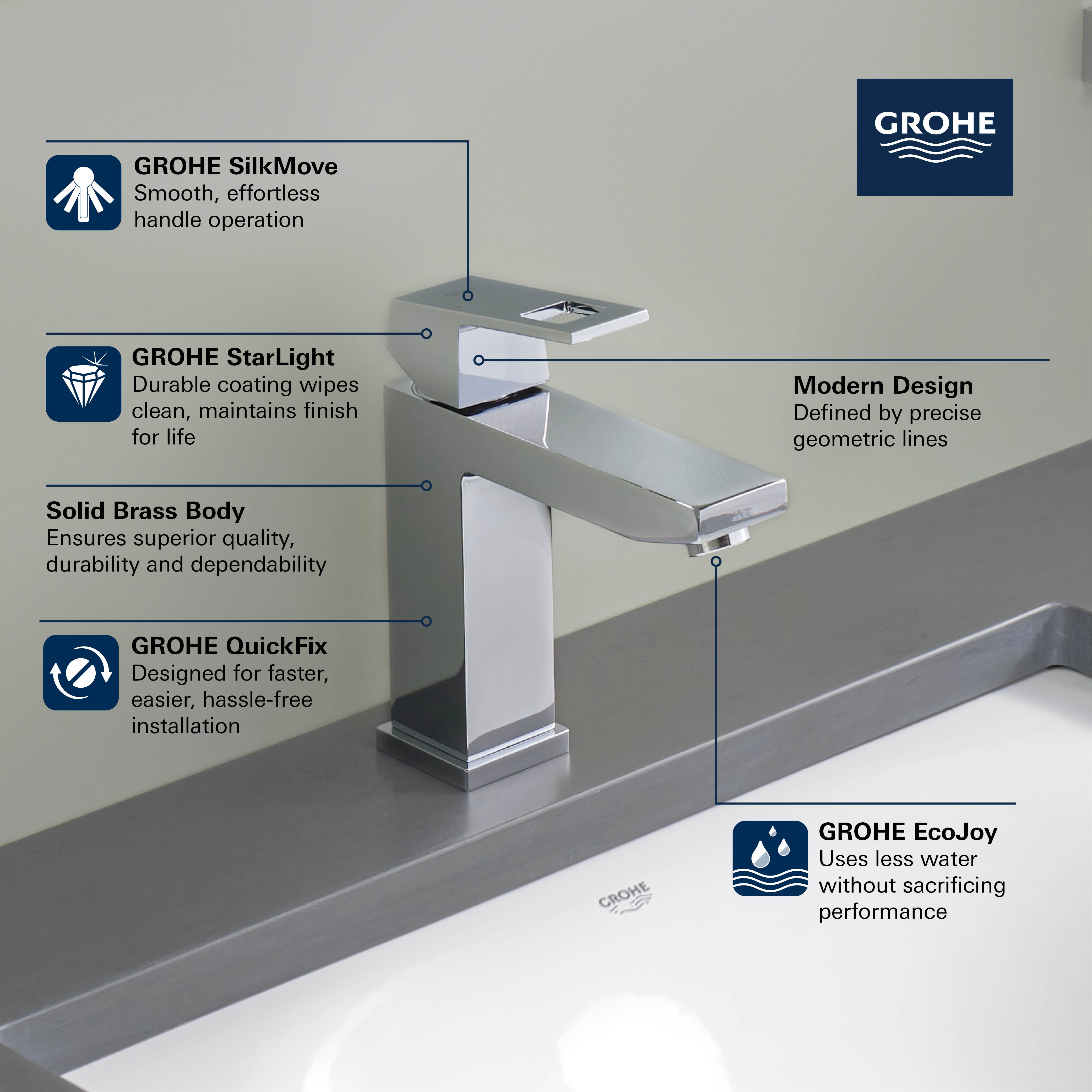 https://lixil.cdn.celum.cloud/68788_GROHE_Eurocube_Bath_SingleHole_23670_0_Infographics_1_original.jpg