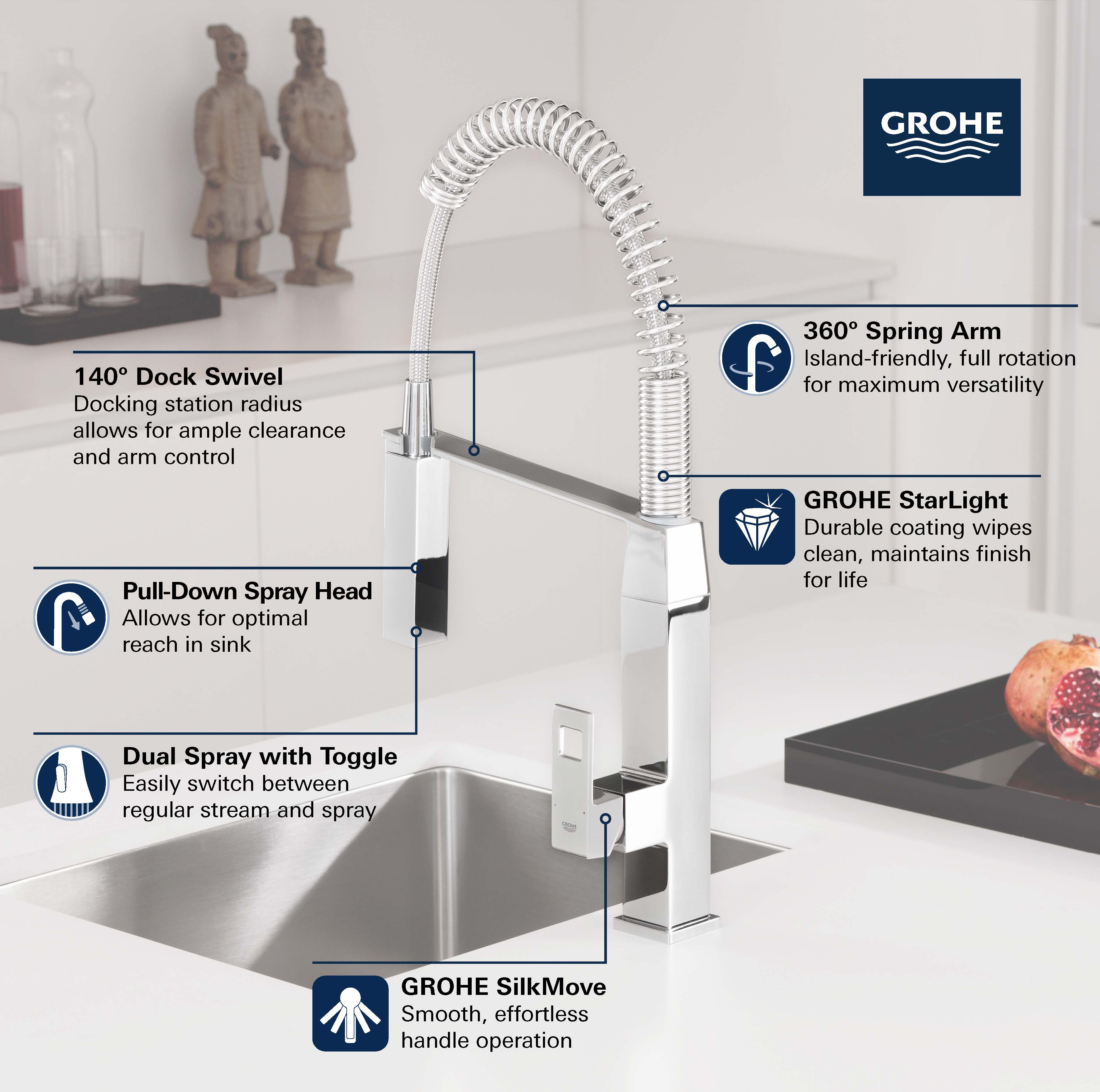 GROHE EUROCUBE MONOMANDO COCINA EXTRAIBLE