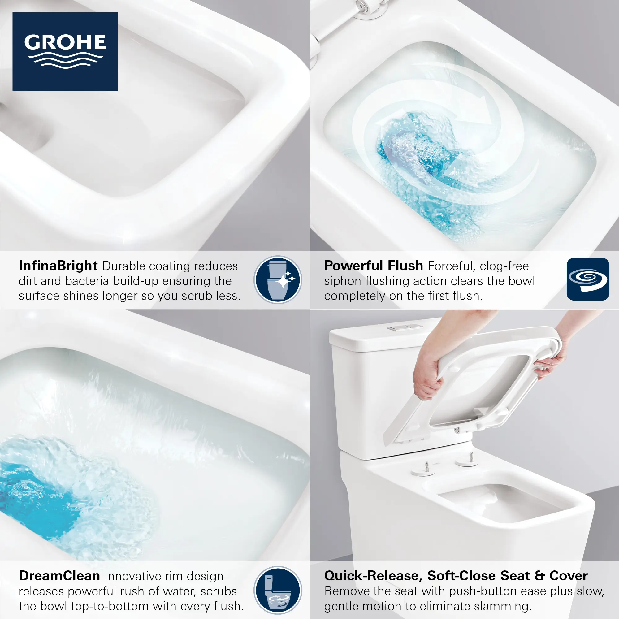 Eurocube Two-Piece Elongated Dual Flush Toilet