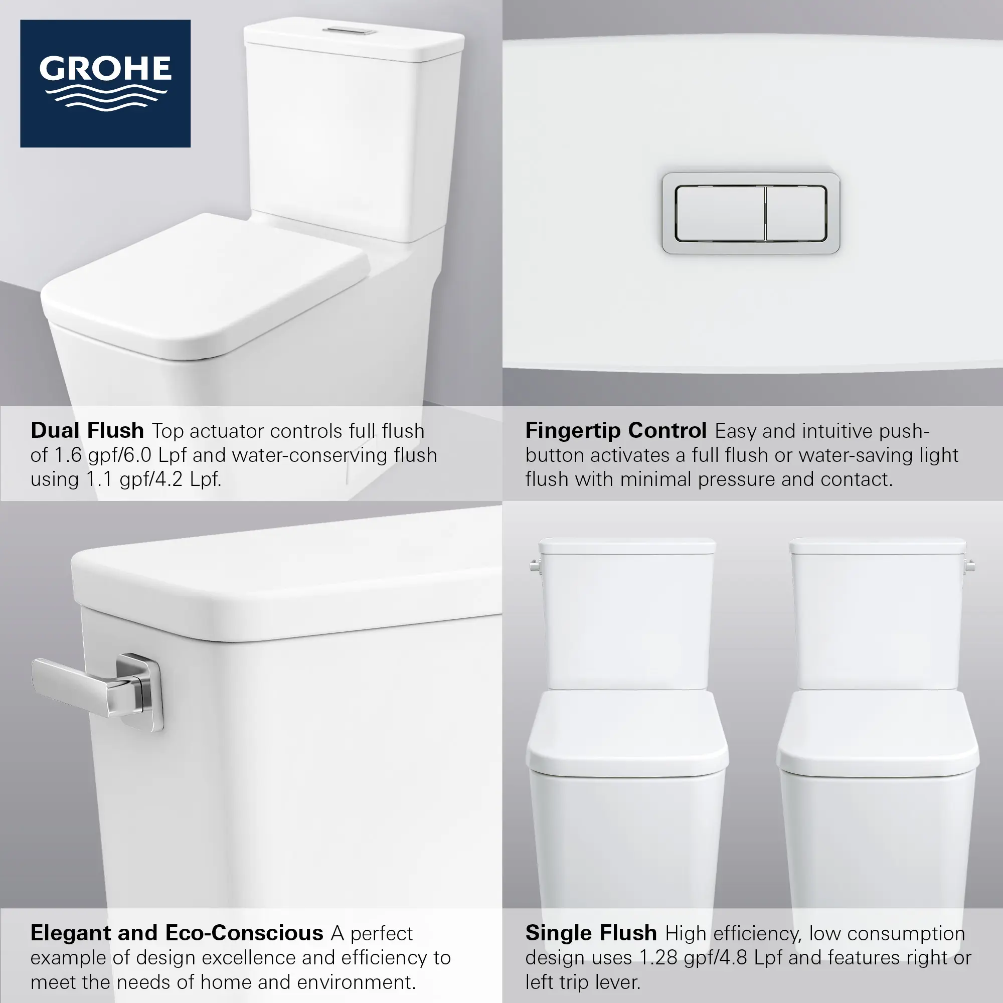 Eurocube Two-Piece Elongated Dual Flush Toilet