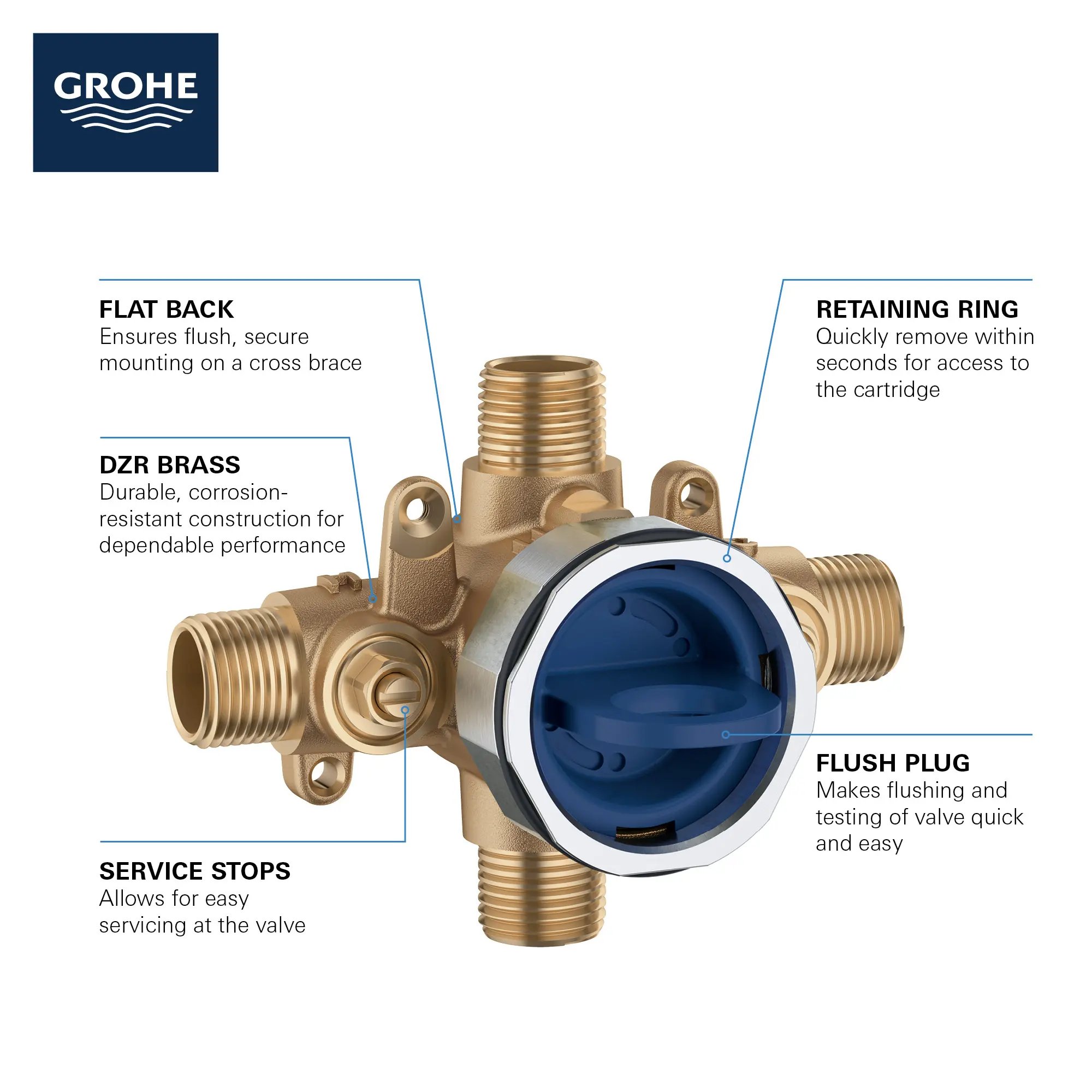 Pressure Balance Rough-In Valve 1/2" Universal