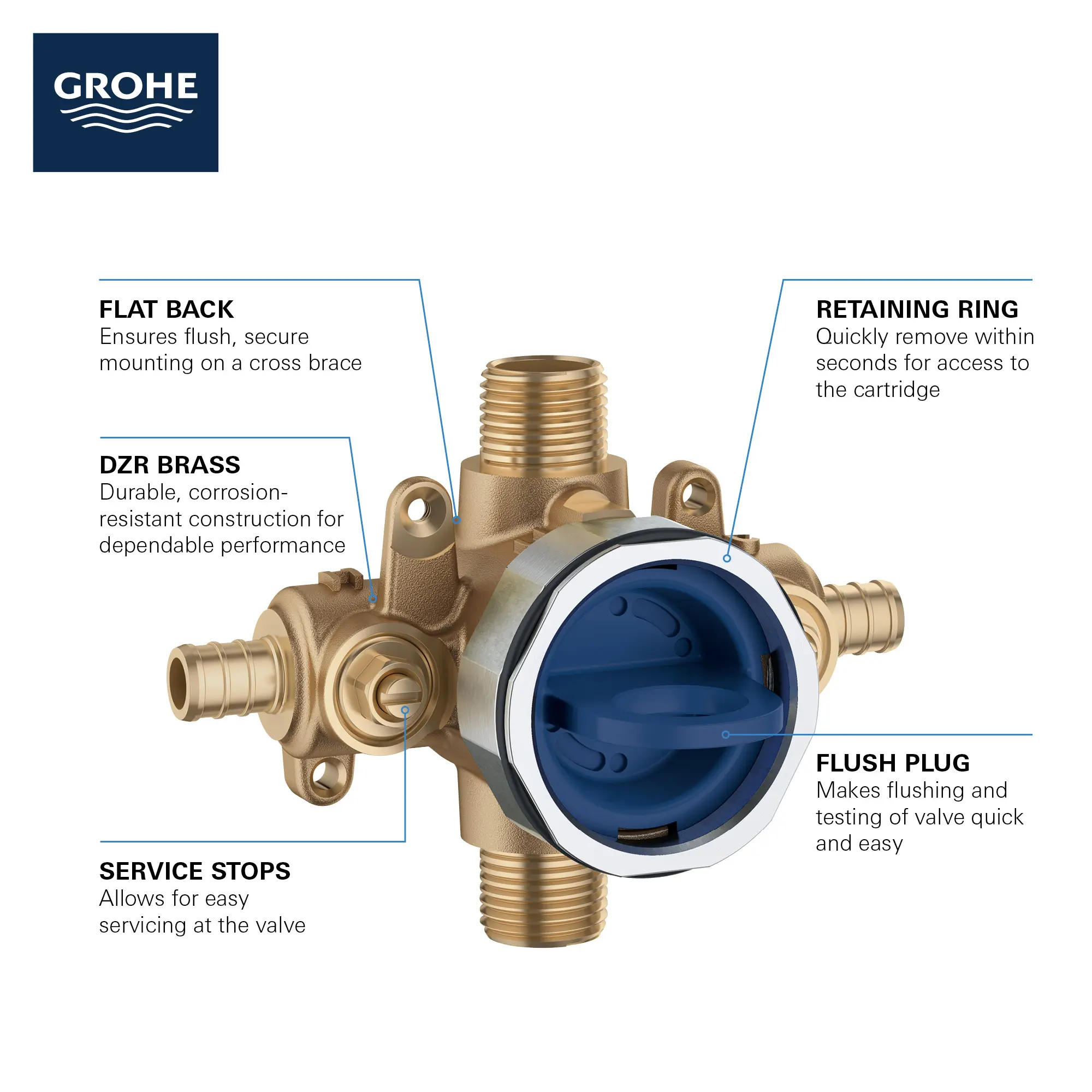 Pressure Balance Rough-In Valve 1/2" PEX Crimp (ASTM F1960) Inlets
