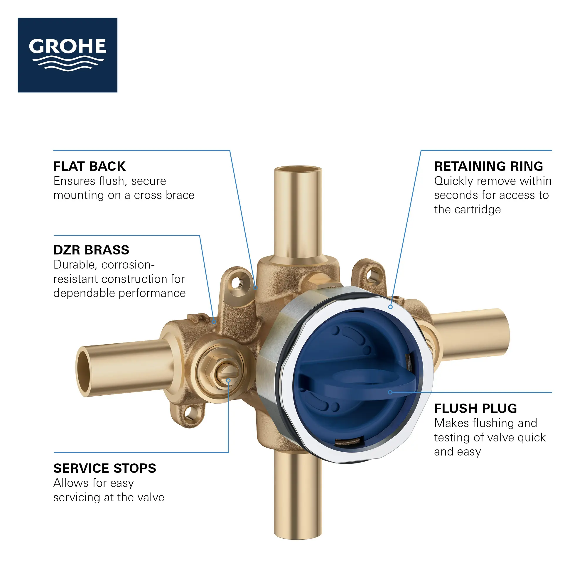 Pressure Balance Rough-In Valve 1/2" Stub-out Inlets/Outlets