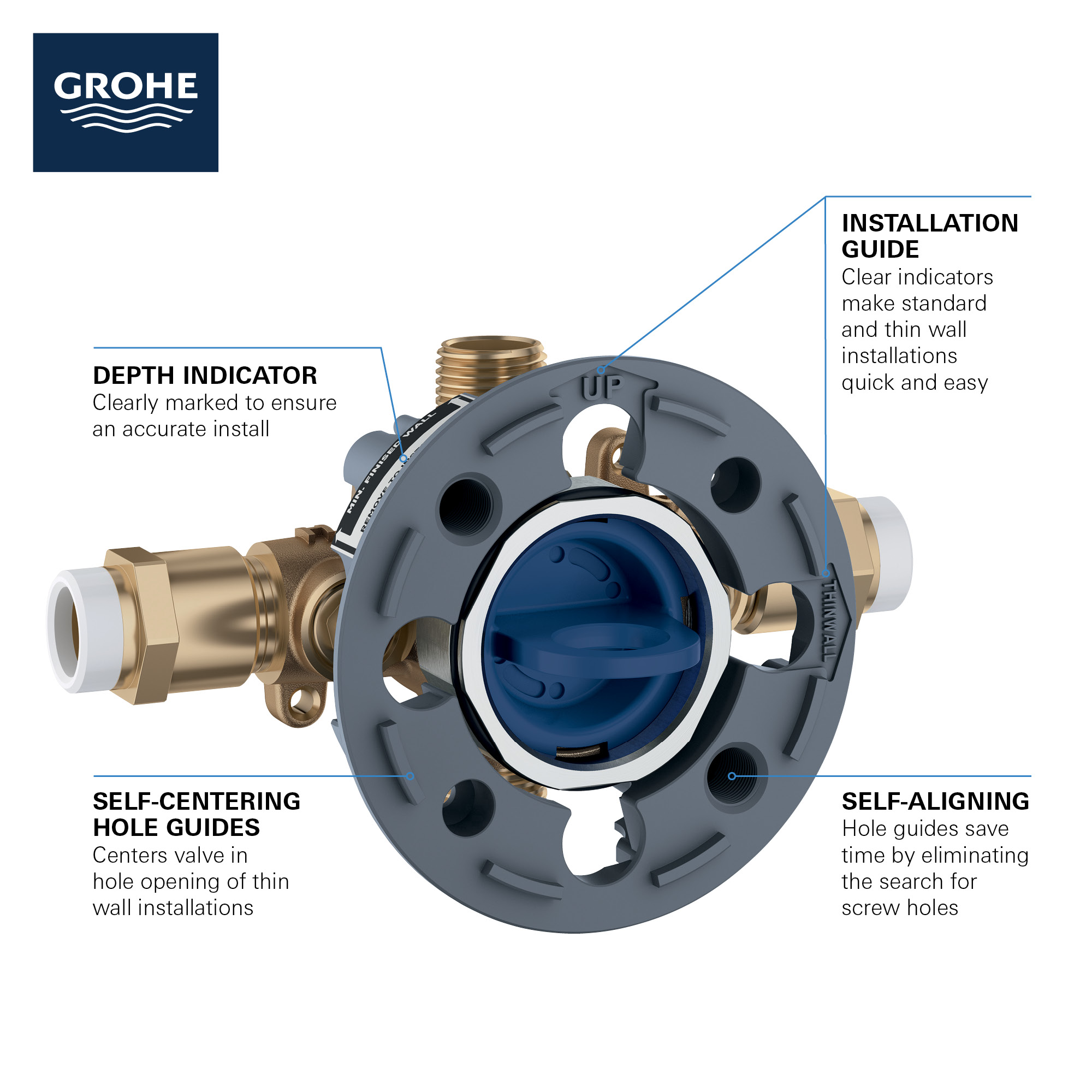 Grohe 3501220A Válvula de equilibrio de presión Grifo combinado para  bañera/ducha, cromo