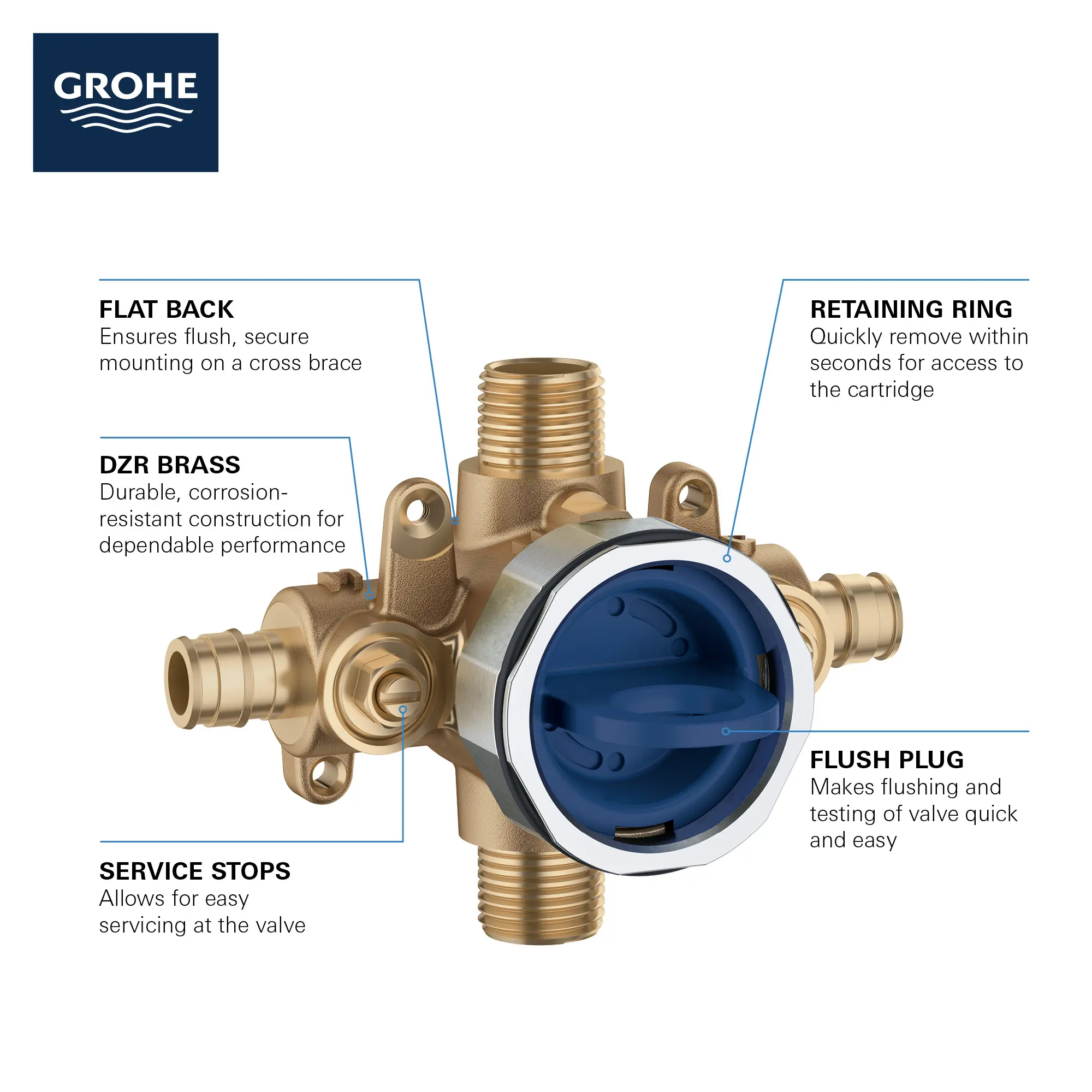 Pressure Balance Rough-In Valve 1/2" PEX Cold Expansion (ASTM F1960) Inlets