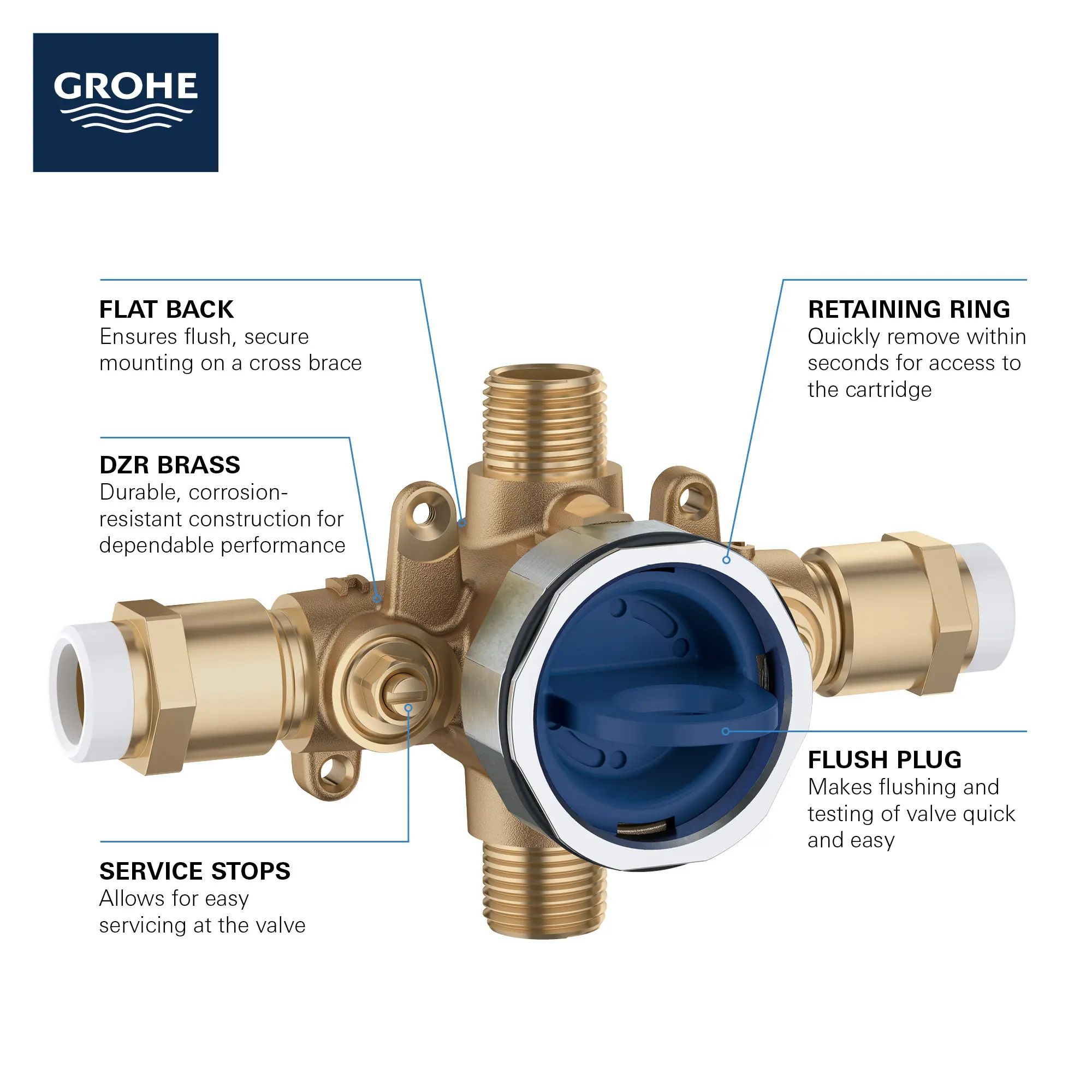 Pressure Balance Rough-In Valve 1/2" CPVC Inlets