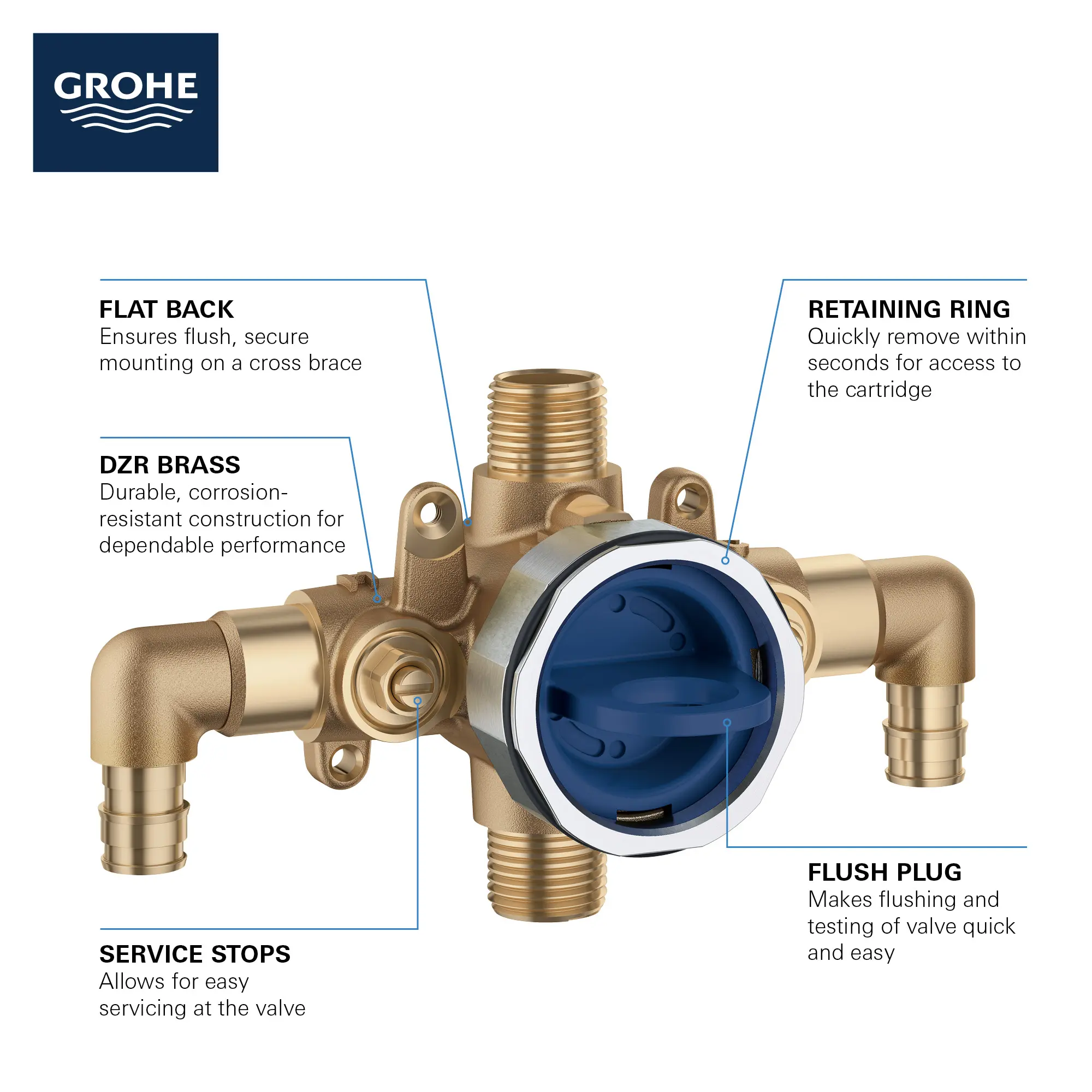 Pressure Balance Rough-In Valve