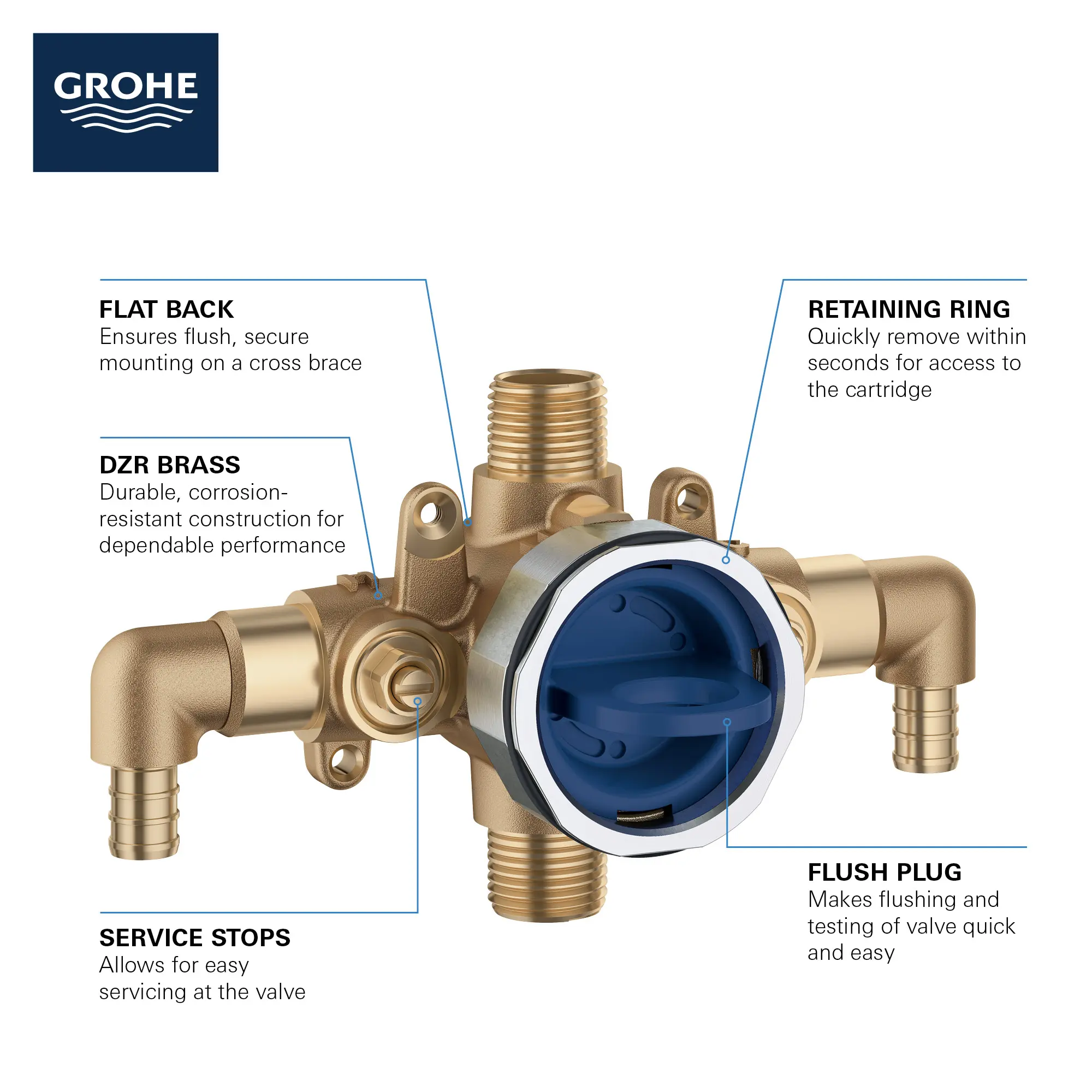 Pressure Balance Rough-In Valve