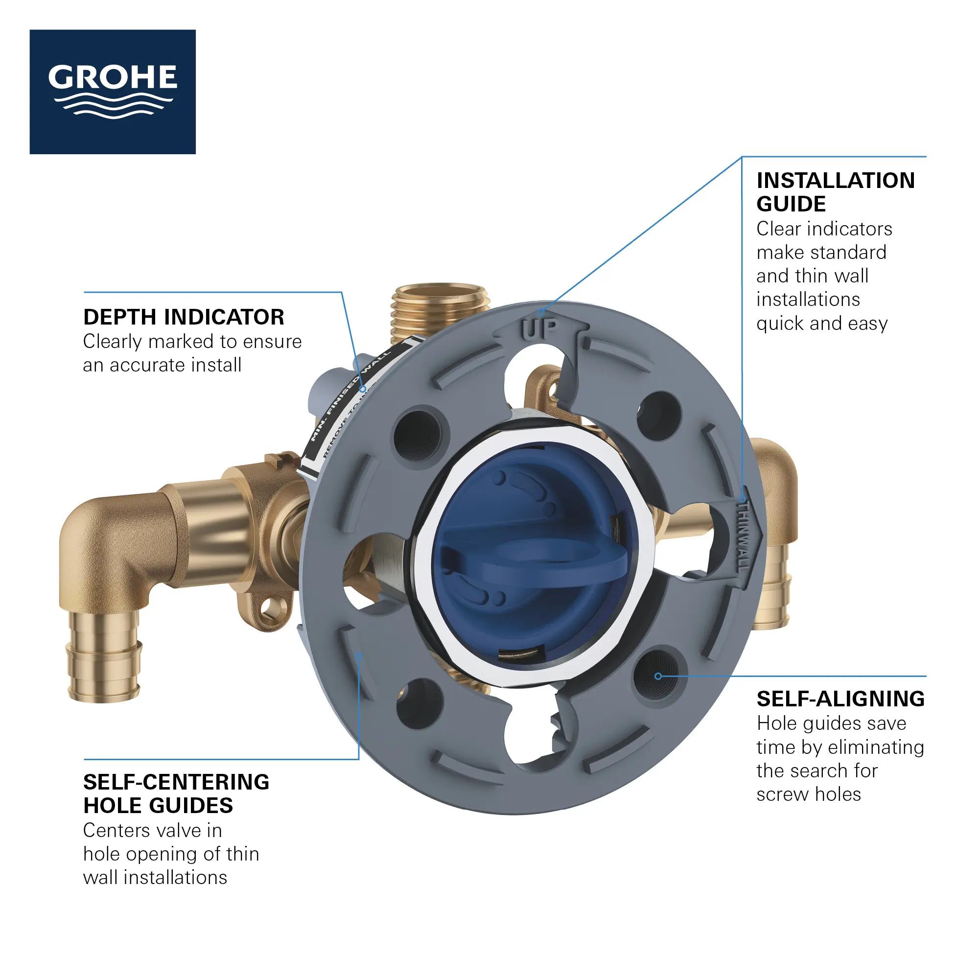 Pressure Balance Rough-In Valve