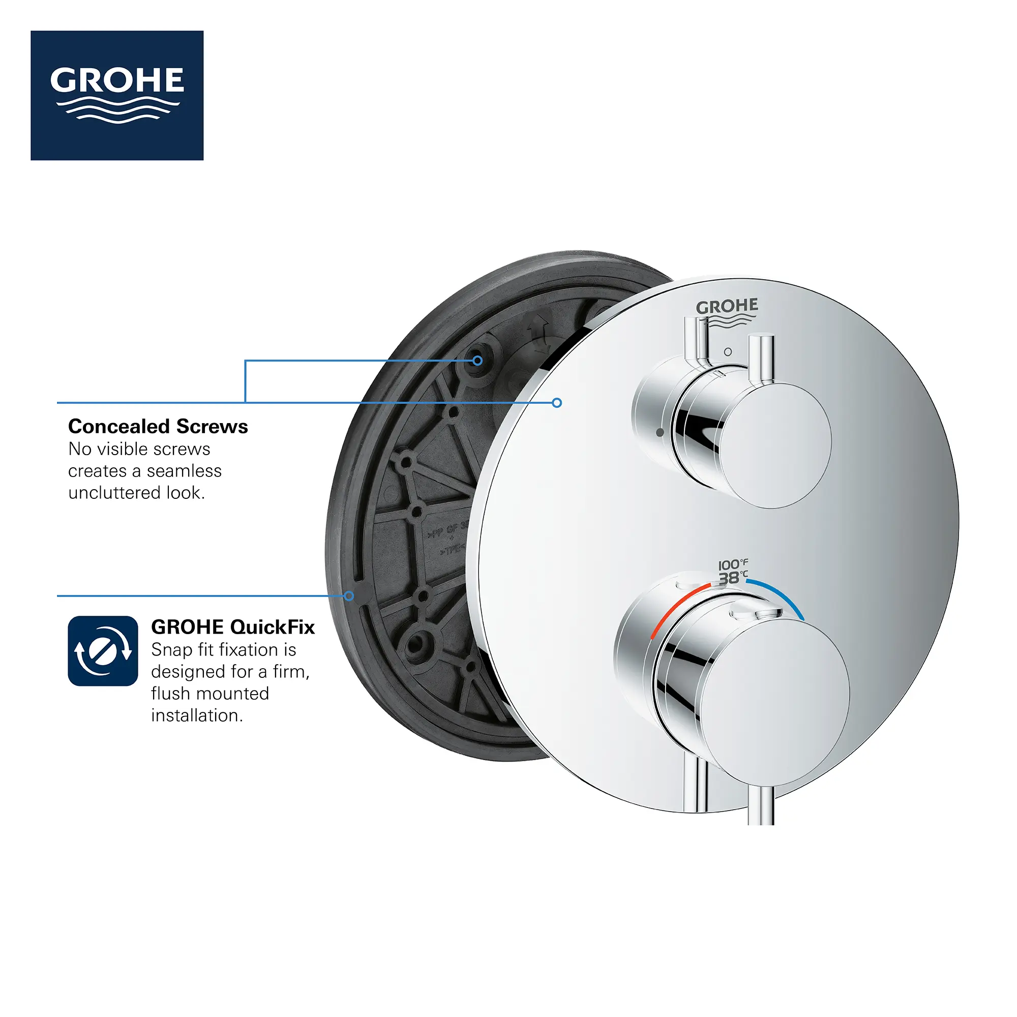 Dual Function 2-Handle Thermostatic Valve Trim