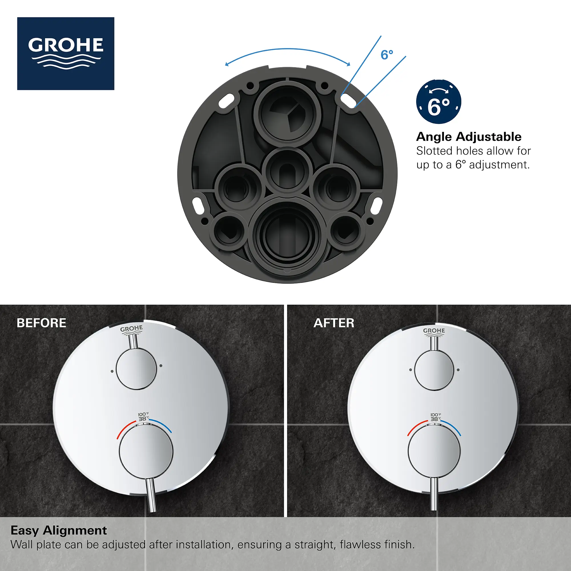 Dual Function 2-Handle Thermostatic Valve Trim