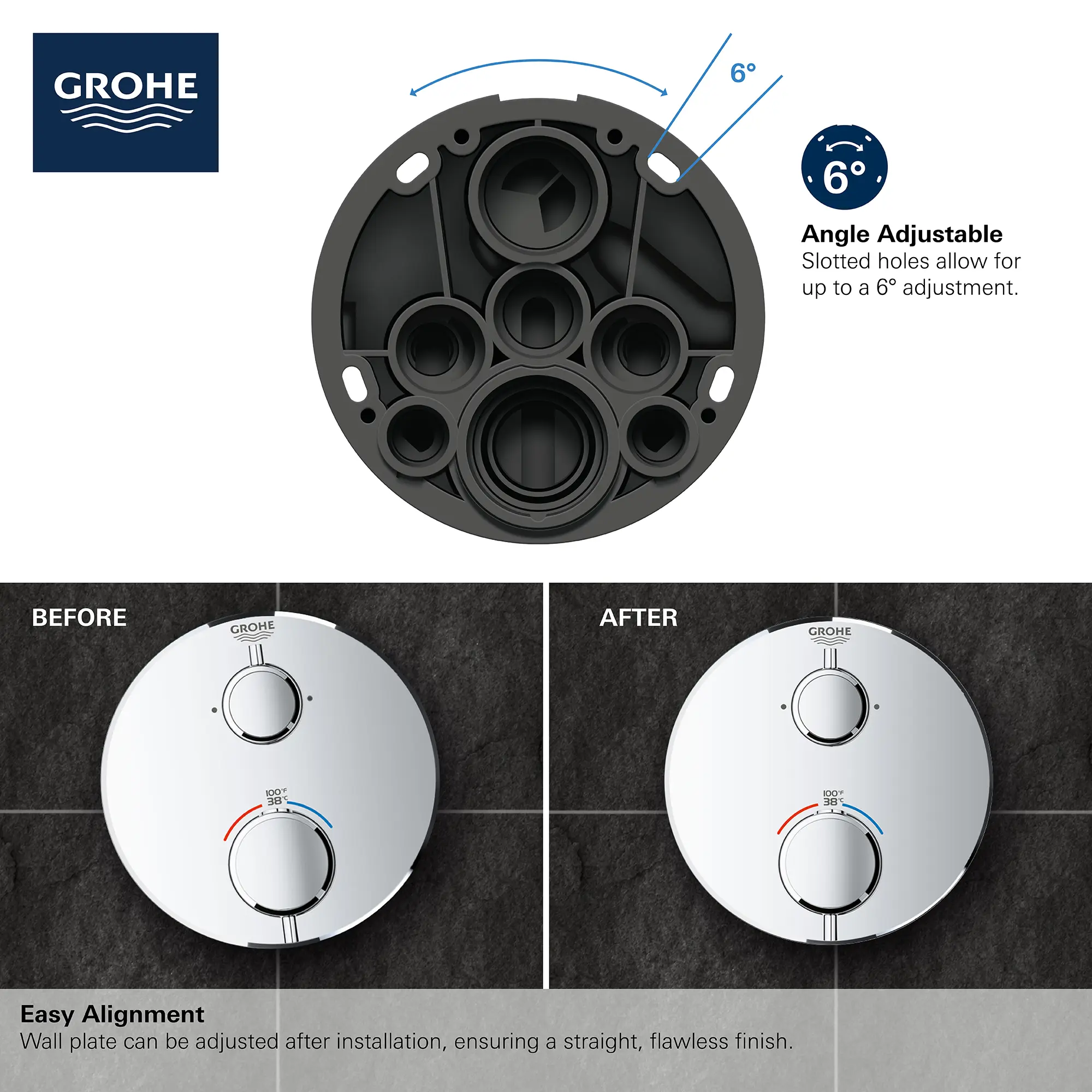 Dual Function 2-Handle Thermostatic Valve Trim