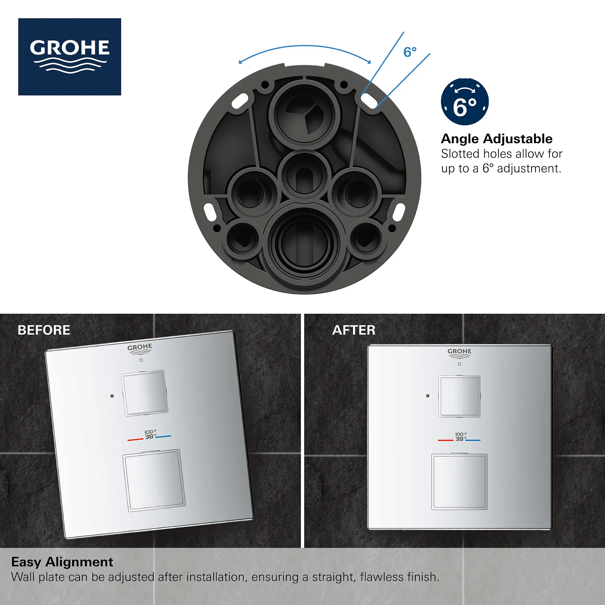 Single Function 2-Handle Thermostatic Valve Trim