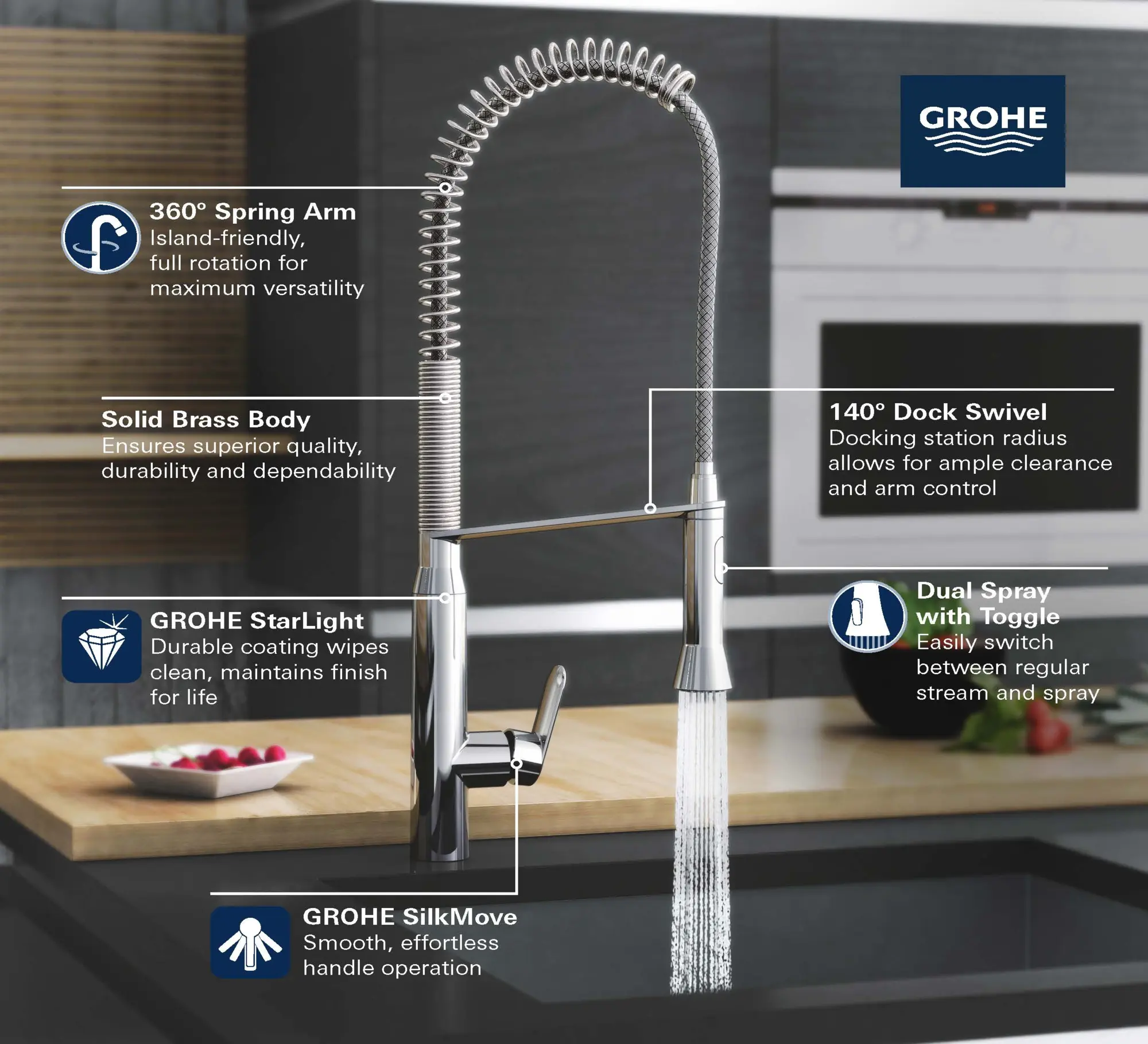 Single-Handle Semi-Pro Dual Spray Kitchen Faucet 6.6 L/min (1.75 gpm)
