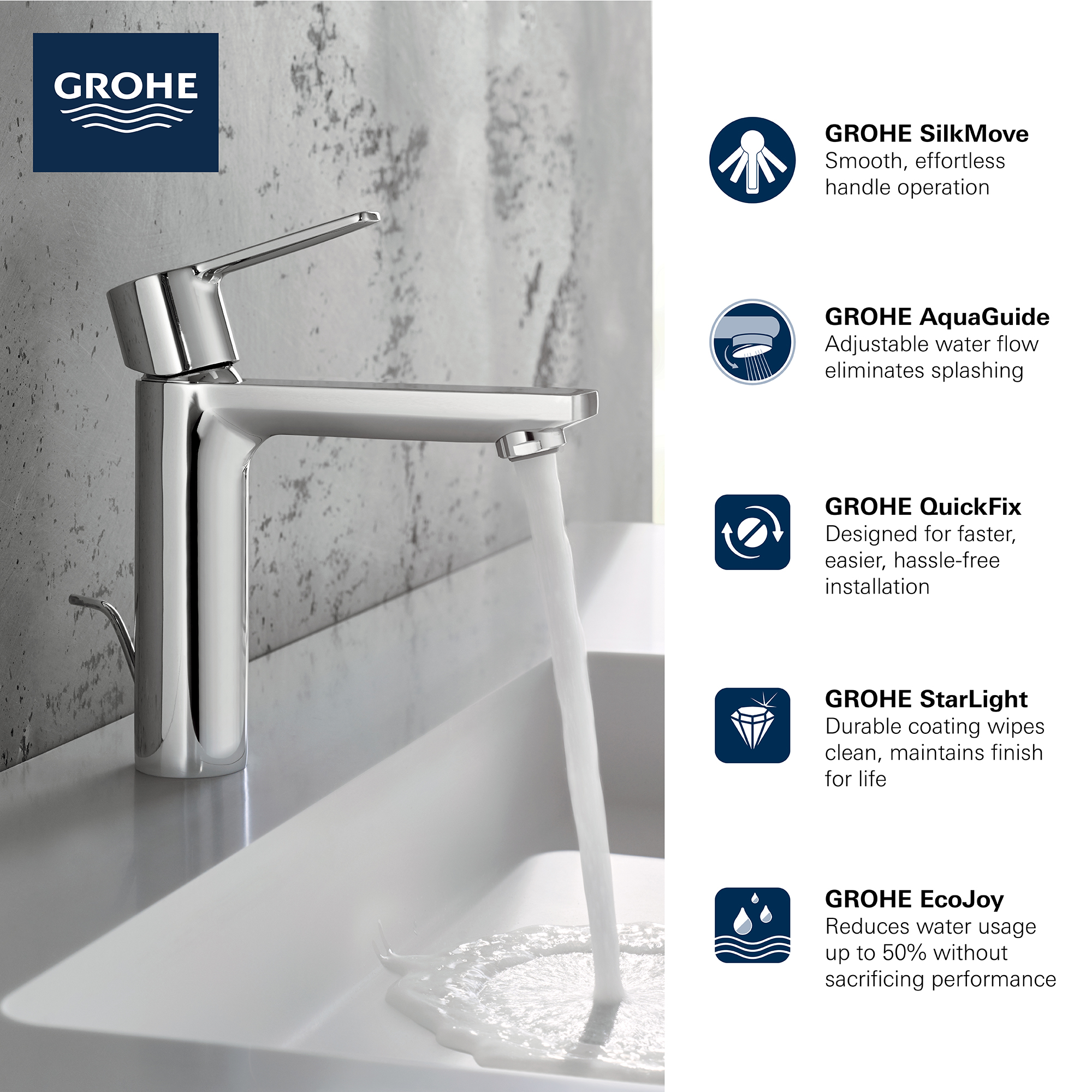 GROHE 23 397 00E EUROSMART COSMOPOLITAN Grifo Lavabo S Cadenilla — Bañoidea