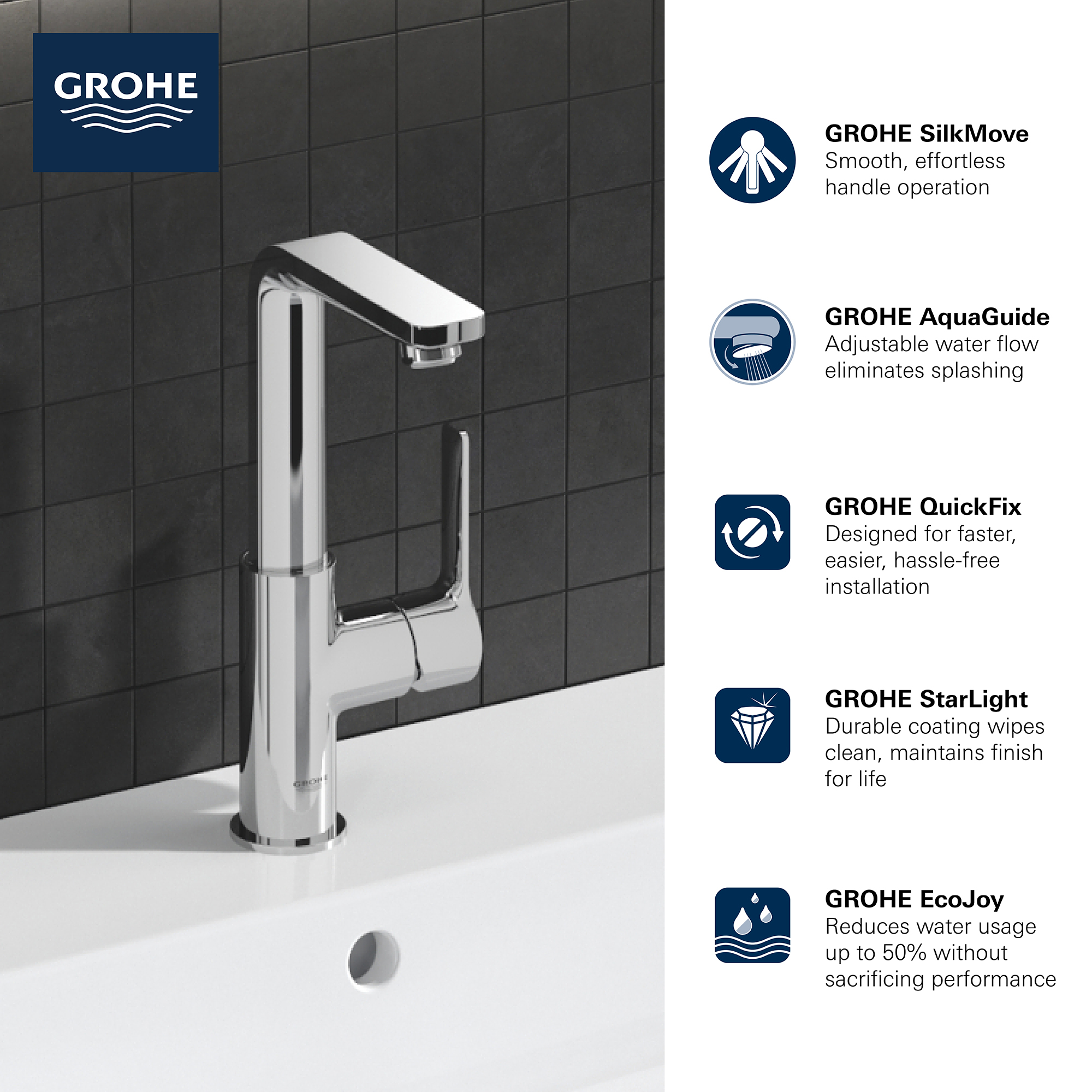 GROHE QuickFix Home