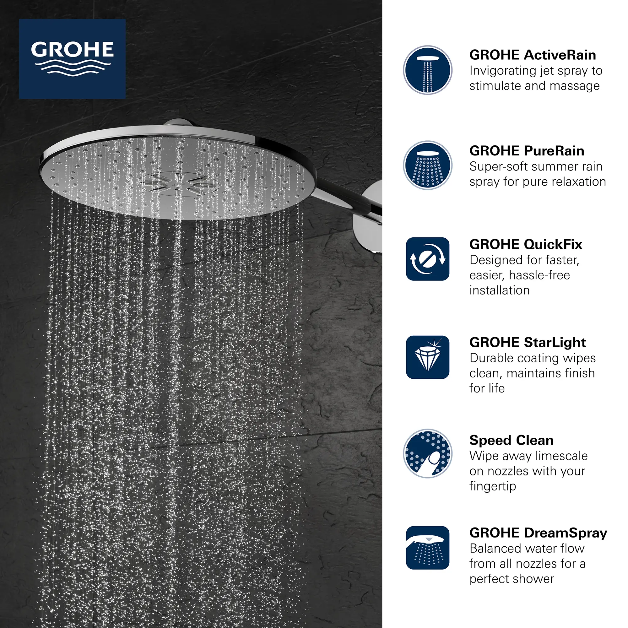 310  Shower Head Set, 12" - 2 Sprays, 6.6 L/min (1.75 gpm)