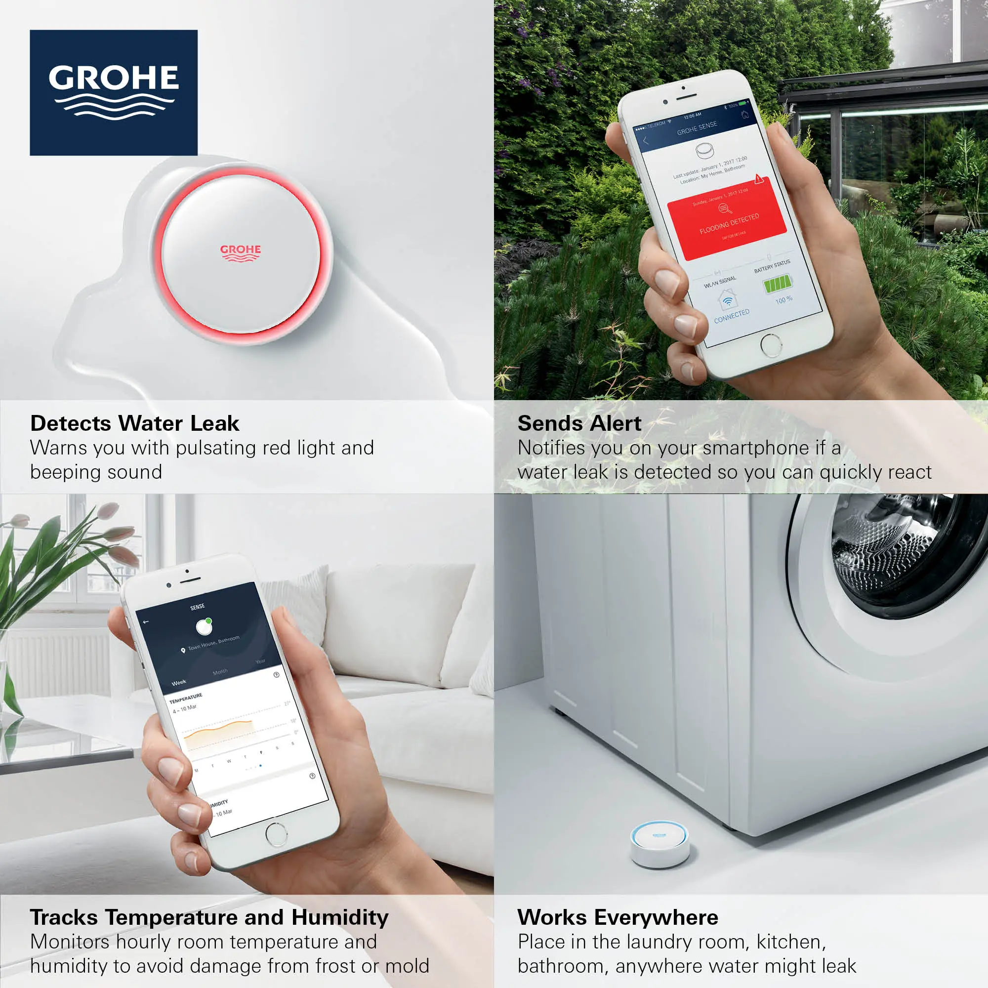 Smart Water Sensor