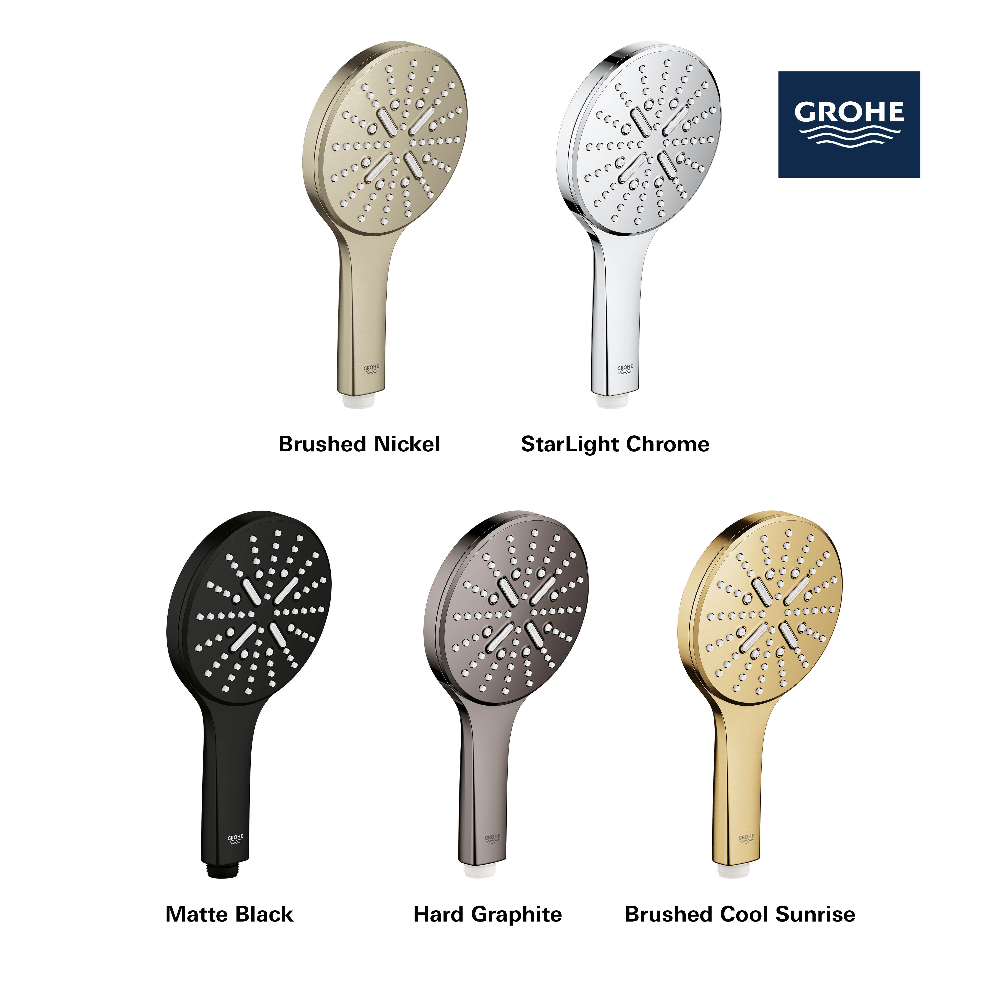 GROHE Rainshower Smartactive 3-Spray with 1.75 GPM 5 in. Wall Mount  Handheld Shower Head in StarLight Chrome 26545000 - The Home Depot