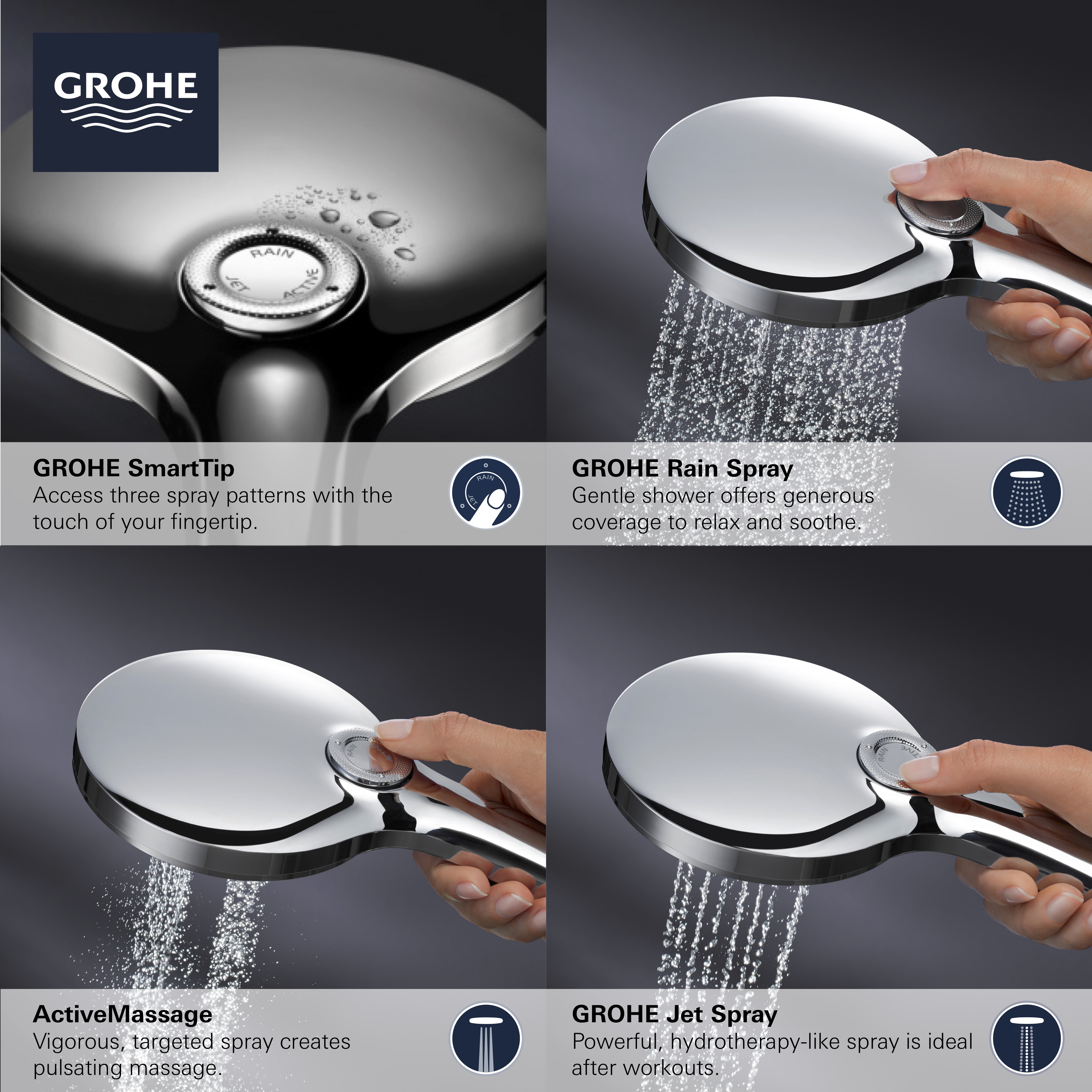 Grohe Rainshower SmartActive - Conjunto De Alcachofa De Ducha 130 9,5  L/min, 3 Chorros, Soporte Y Manguera, Cromo 26580000 Gran idea de regalo  para todas las ocasiones