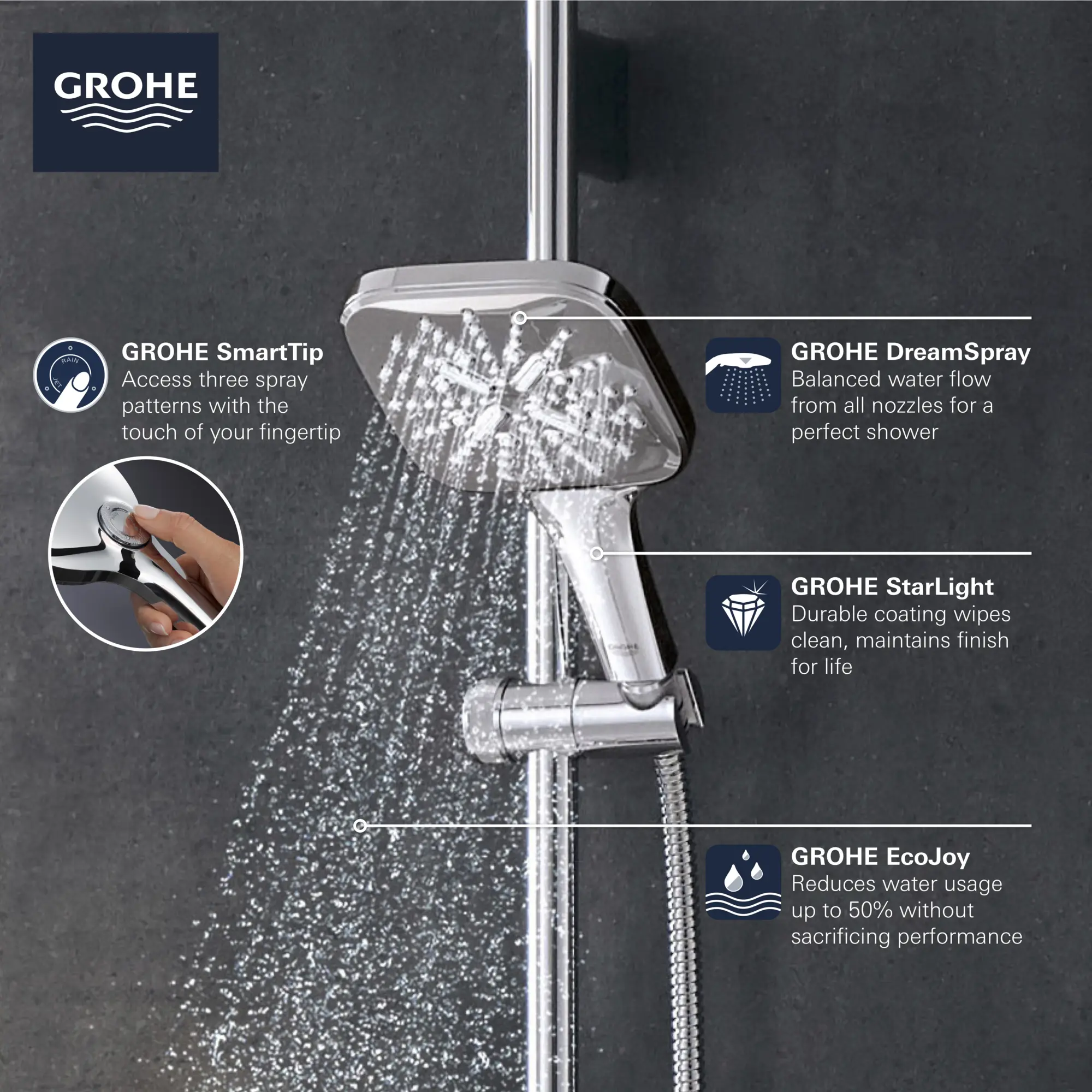 Hand Shower - 3 Sprays, 1.75 GPM (6.6 L/min)