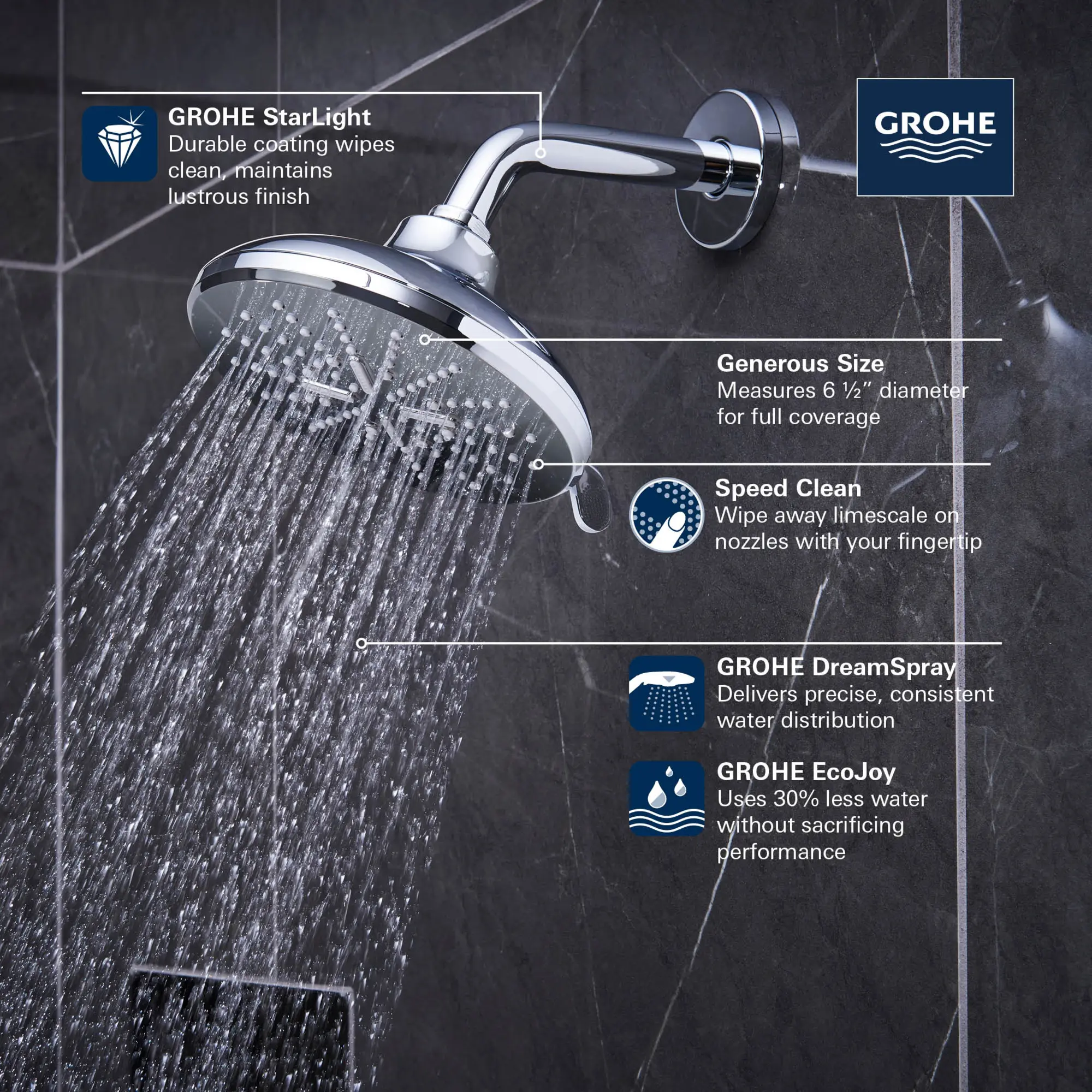 Shower Head, 6-1/2" - 3 Sprays, 1.75 GPM (6.6 L/min)