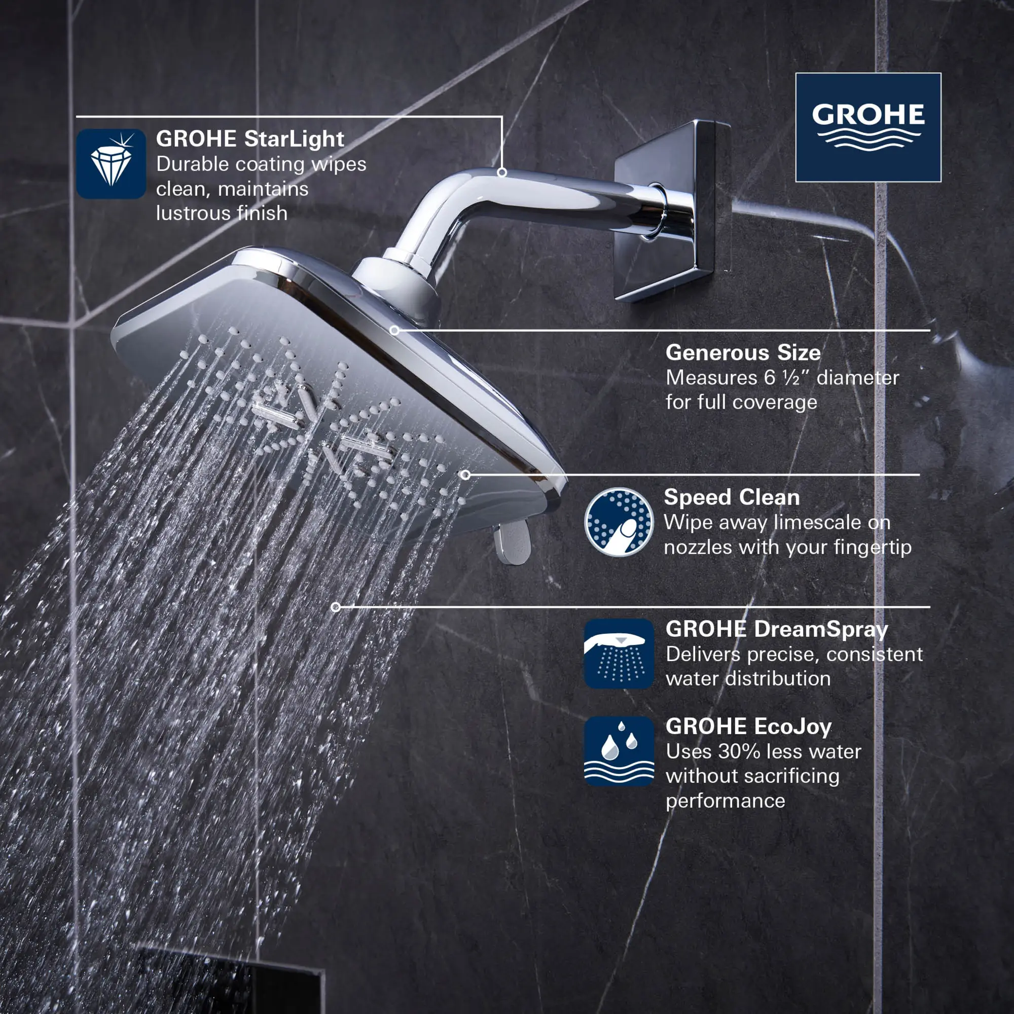 Shower Head, 6-1/2" - 3 Sprays, 1.75 GPM (6.6 L/min)