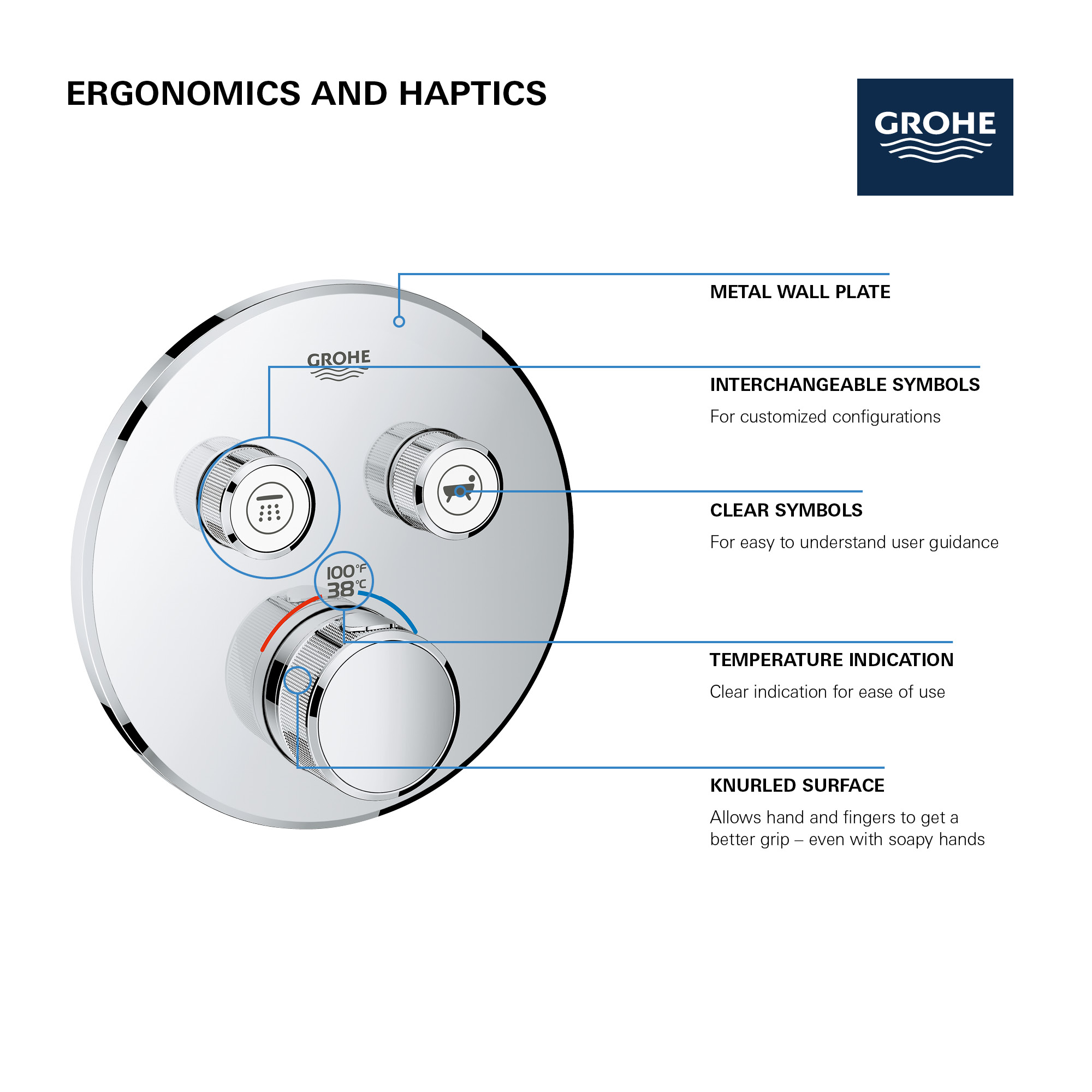 Grifo Monomando Termostático De Ducha Grohe Precision Joy 34337000