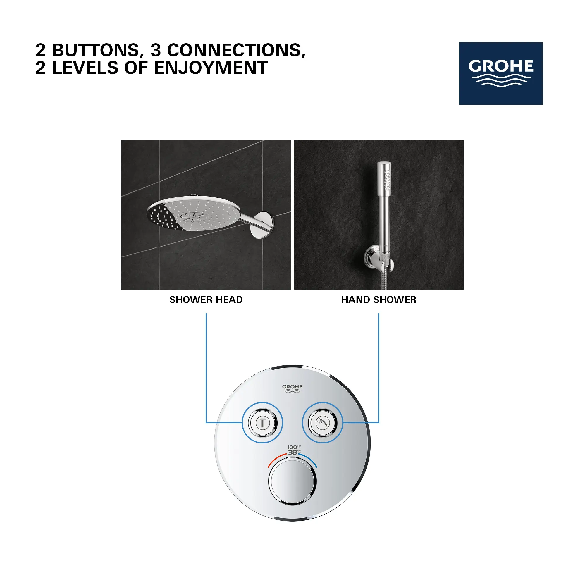 Dual Function Thermostatic Valve Trim