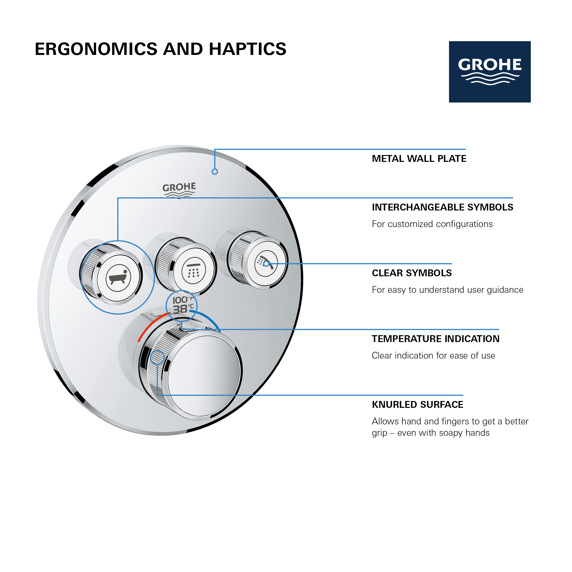 Triple Function Thermostatic Valve Trim