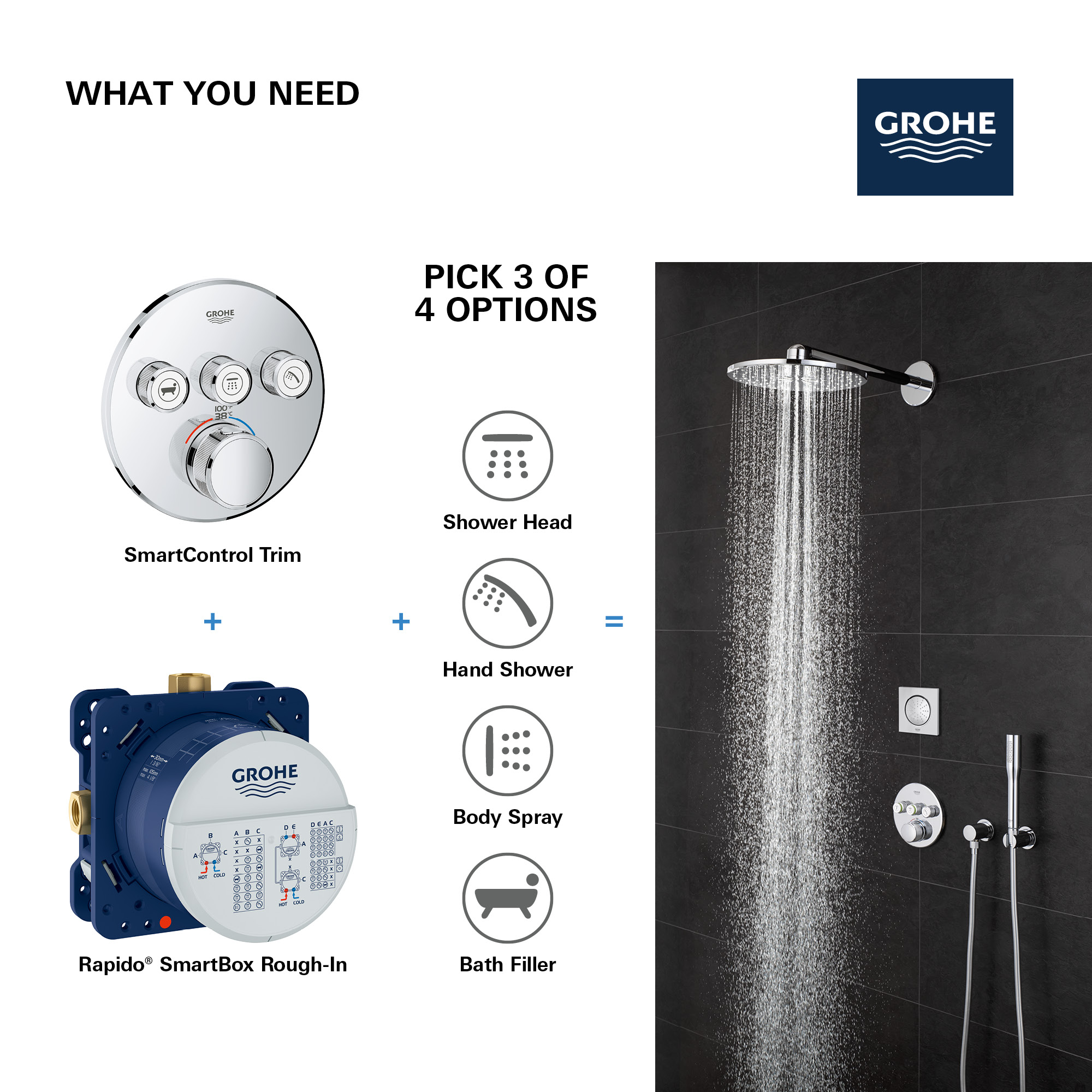 Bundle 6: SmartControl 3 Mezclador, cuadrado Grohe (34712000