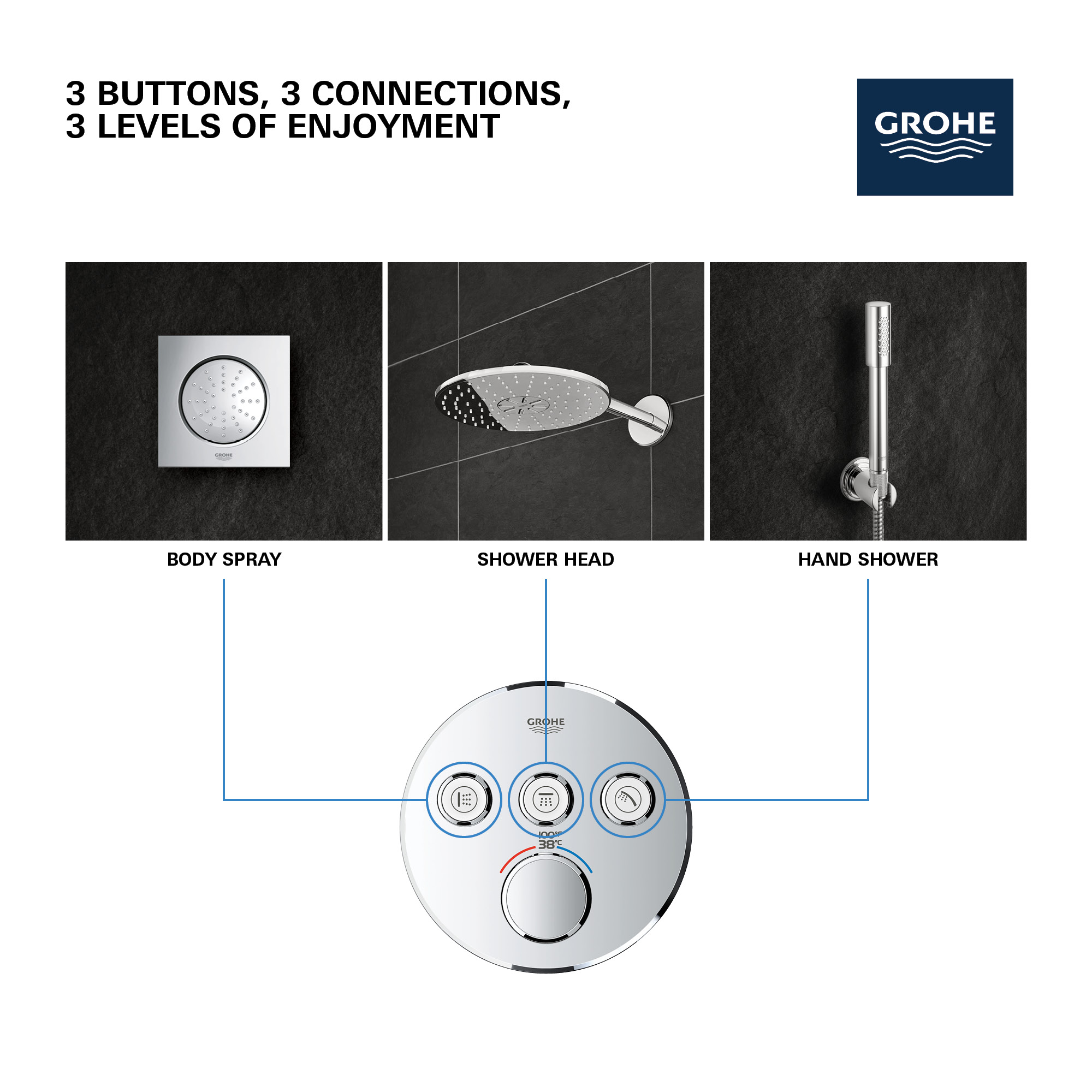 Triple Function Thermostatic Valve Trim