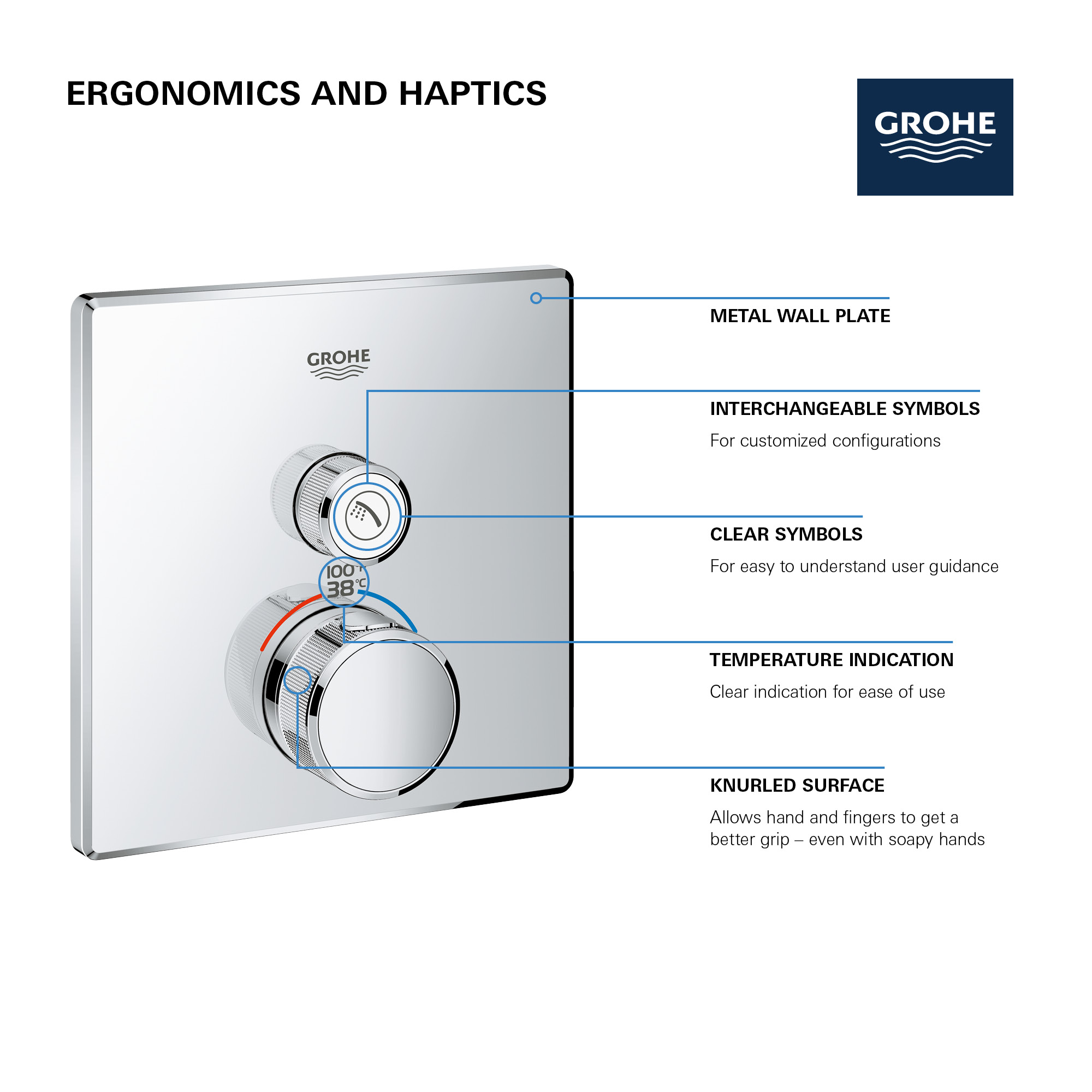 Single Function Thermostatic Valve Trim