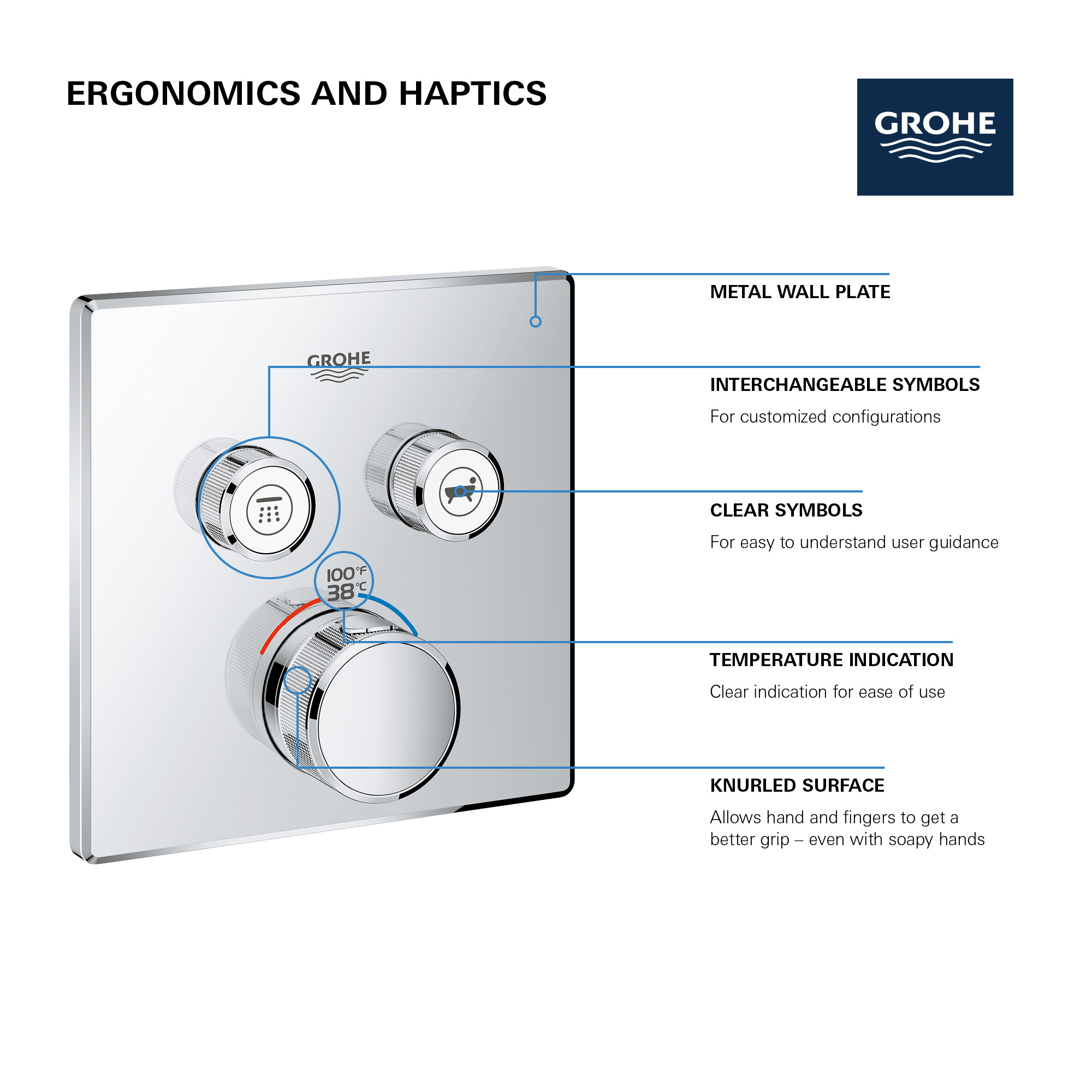 Grohe Grohtherm SmartControl - Grifo termostático de ducha empotrado con 1  válvula, Hard Graphite cepillado 29123AL0