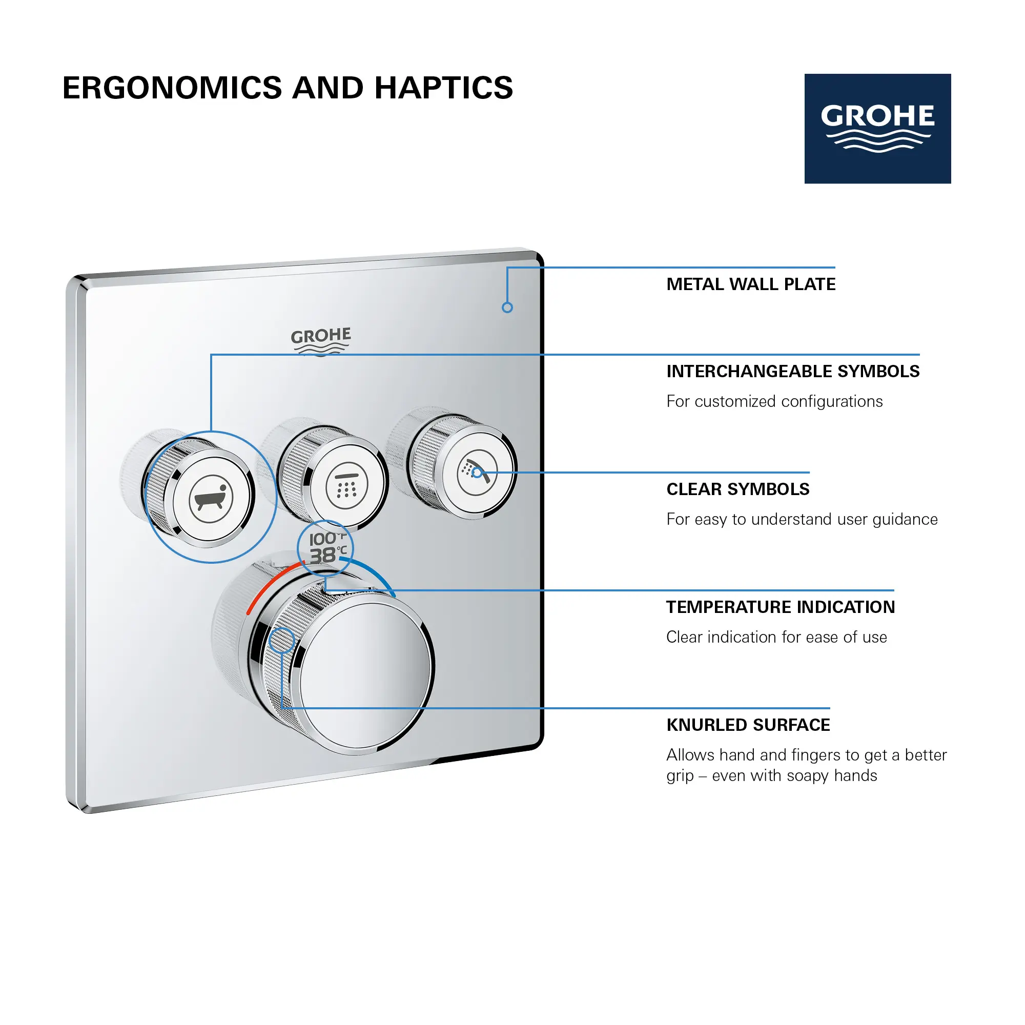 Triple Function Thermostatic Valve Trim