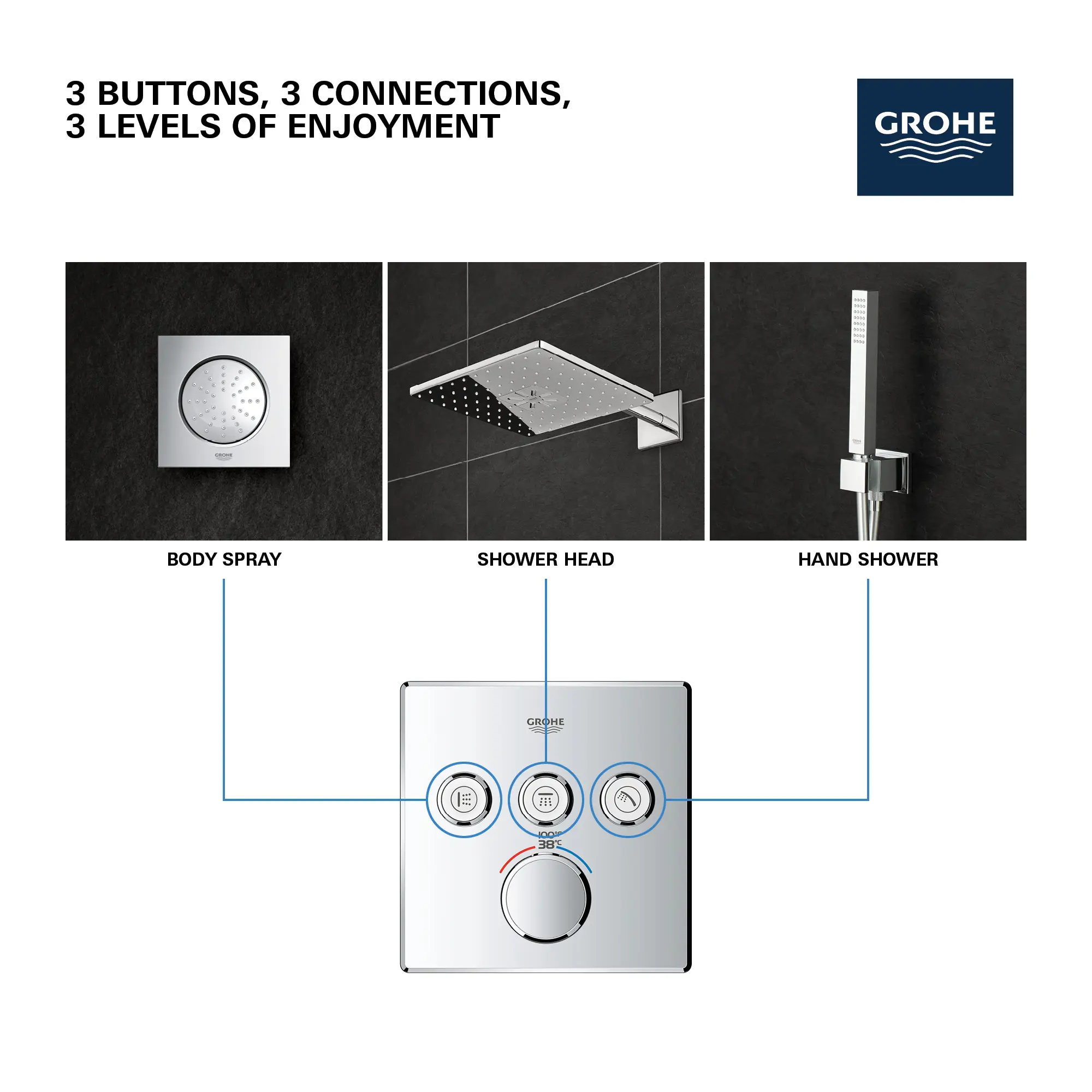 Triple Function Thermostatic Valve Trim