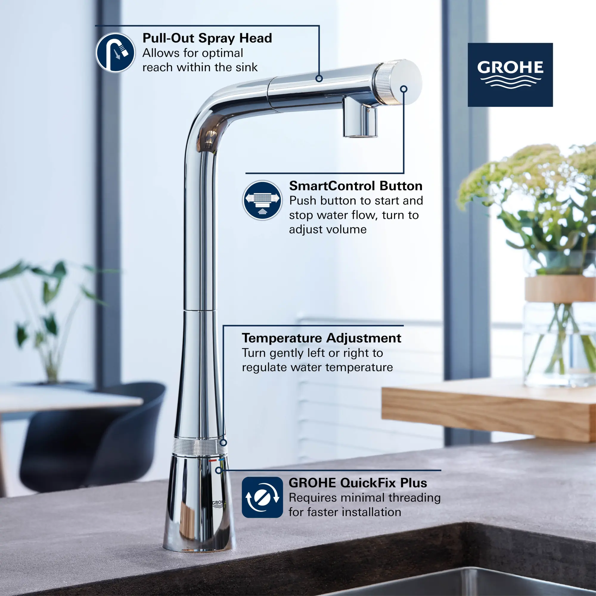 GROHE Zedra SmartControl Pull-Out Single Spray Kitchen Faucet 1.75 GPM (6.6 L/min)