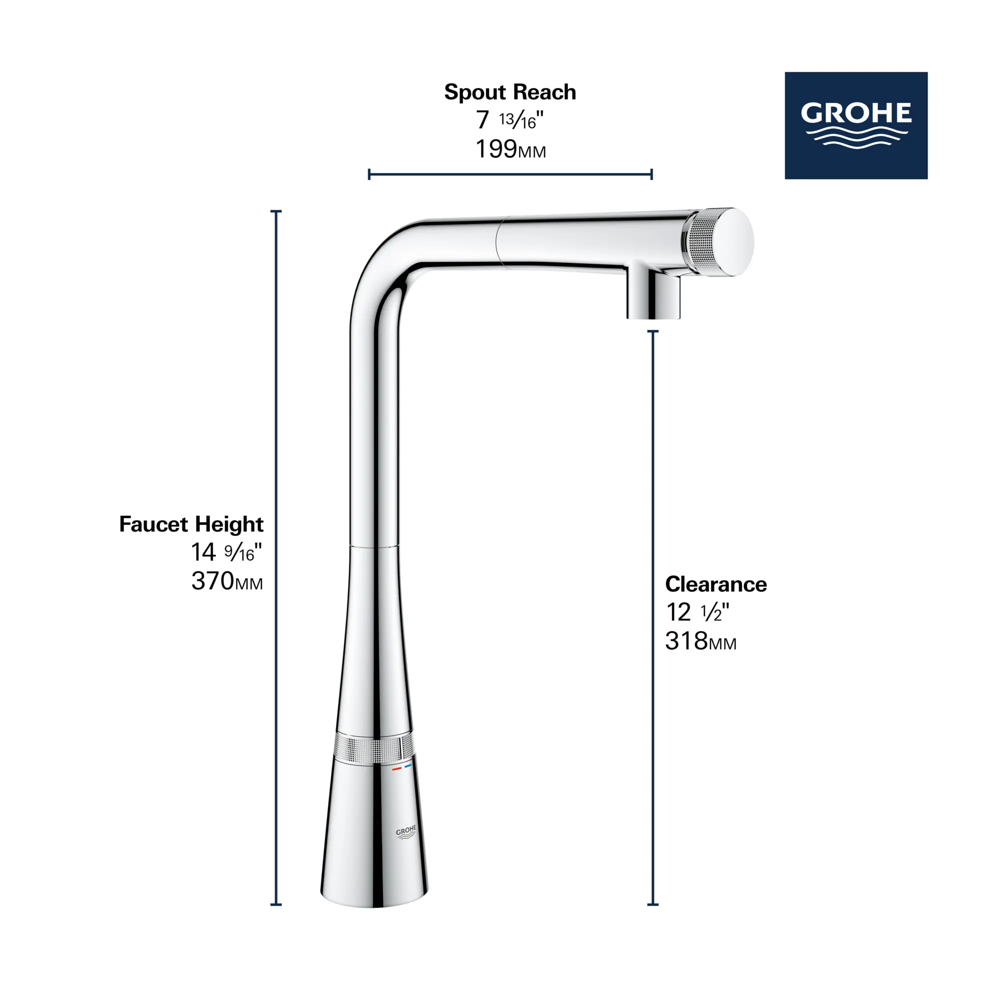 GROHE Zedra SmartControl Pull-Out Single Spray Kitchen Faucet 1.75 GPM (6.6 L/min)