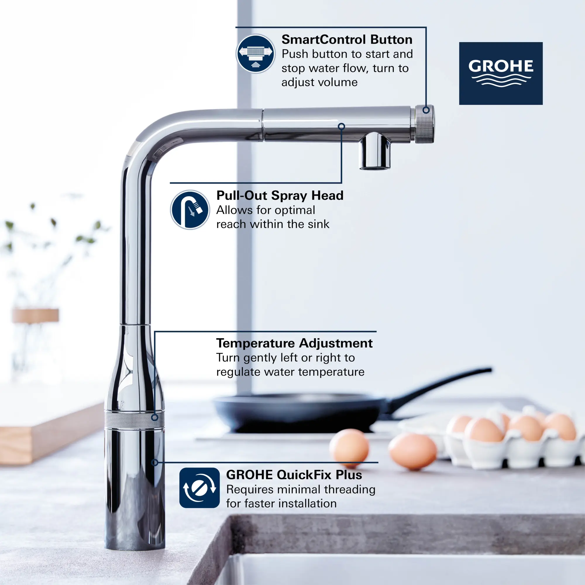 SmartControl Pull-Out Single Spray Kitchen Faucet 6.6 L/min (1.75 gpm)